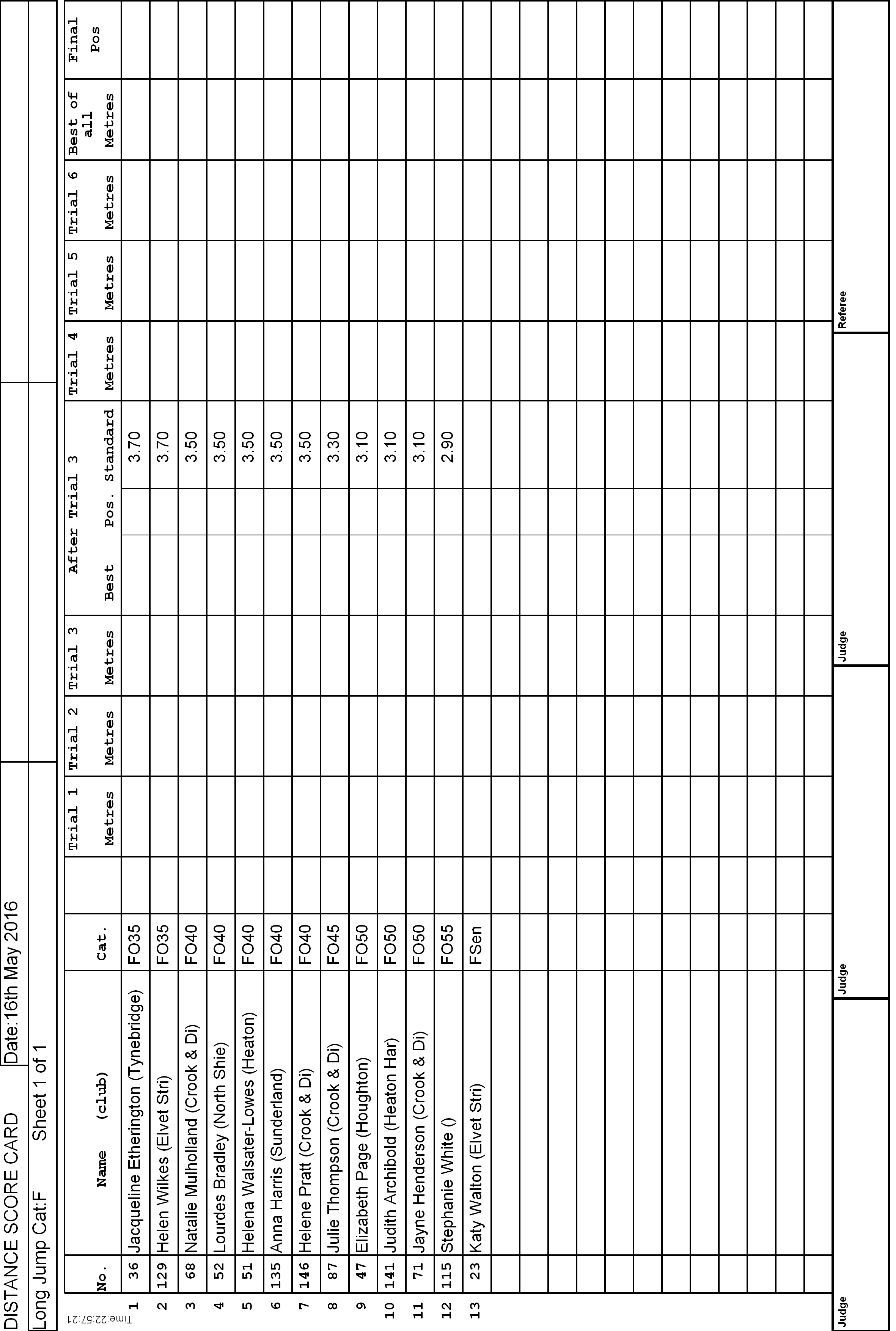 5ScoreCard2