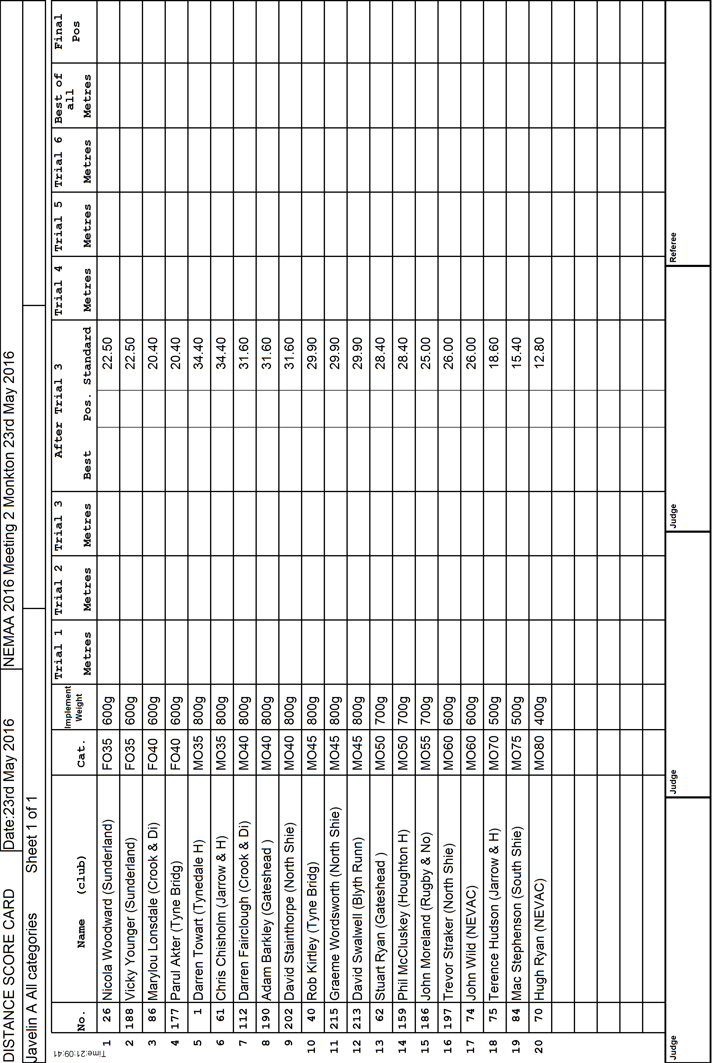 7ScoreCard1