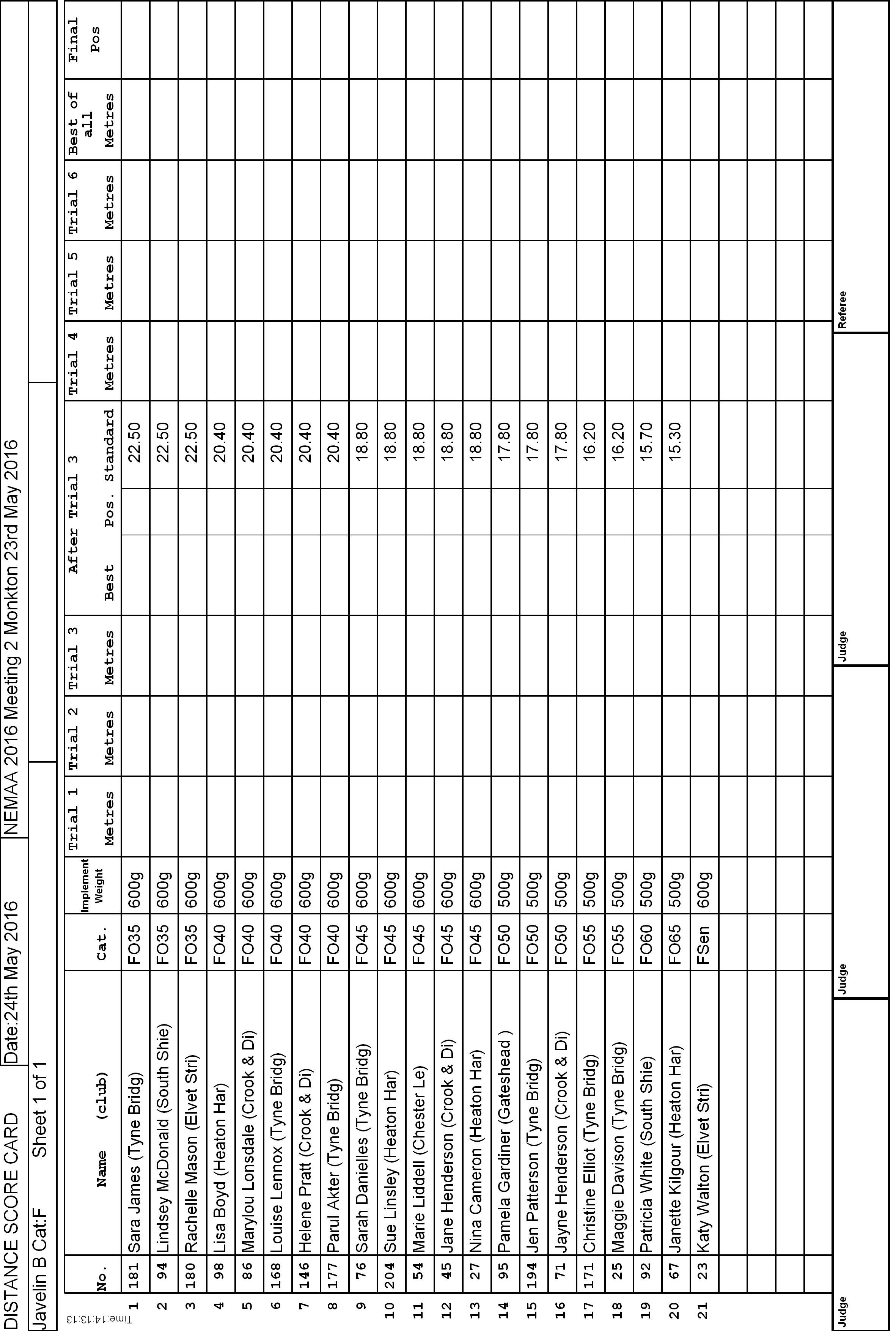 8ScoreCard2