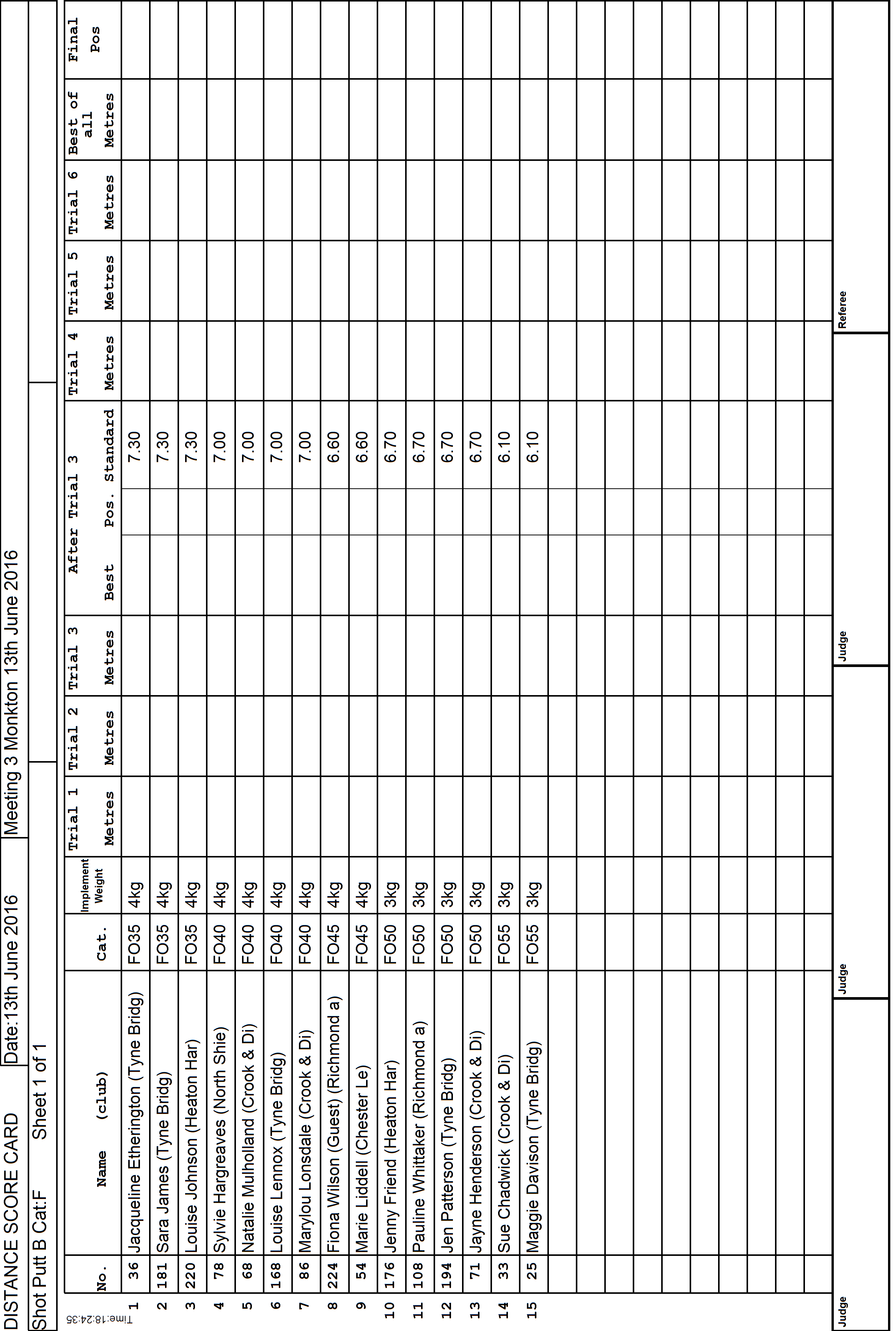 2ScoreCard2