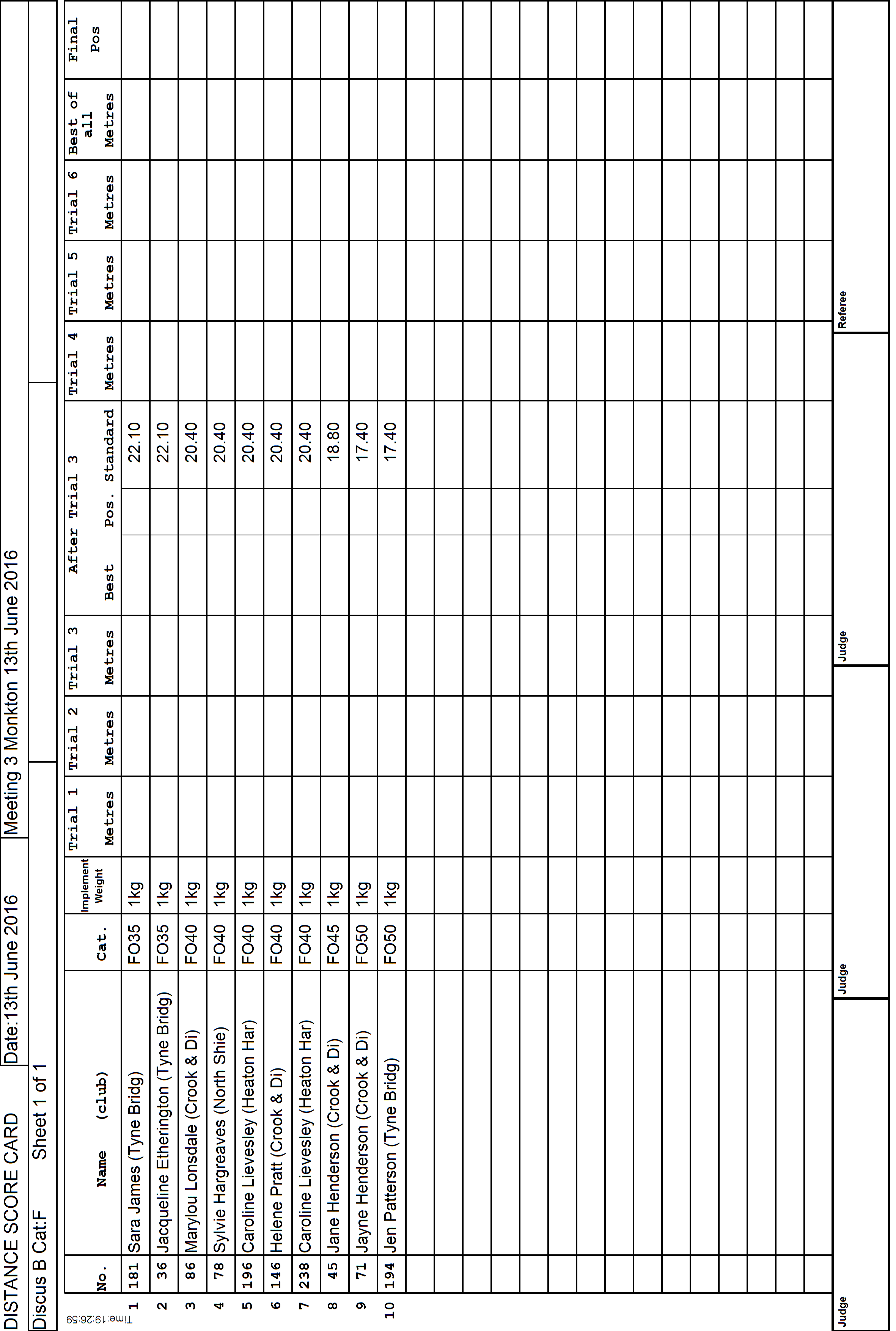 7ScoreCard2