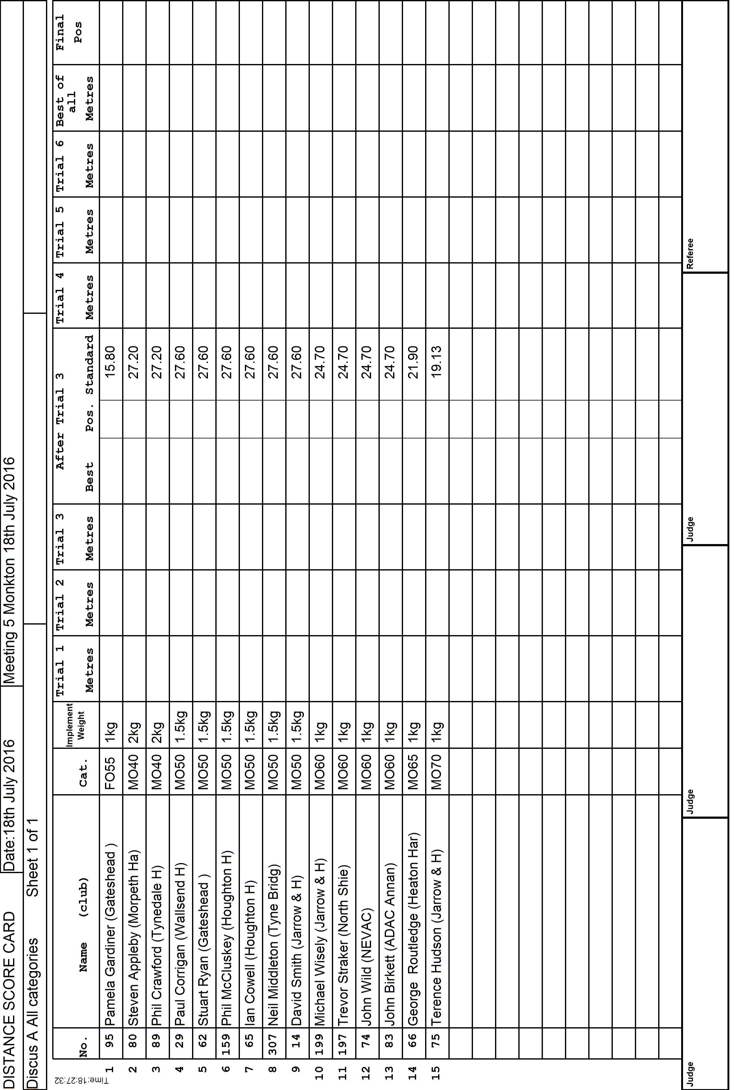 1ScoreCard1