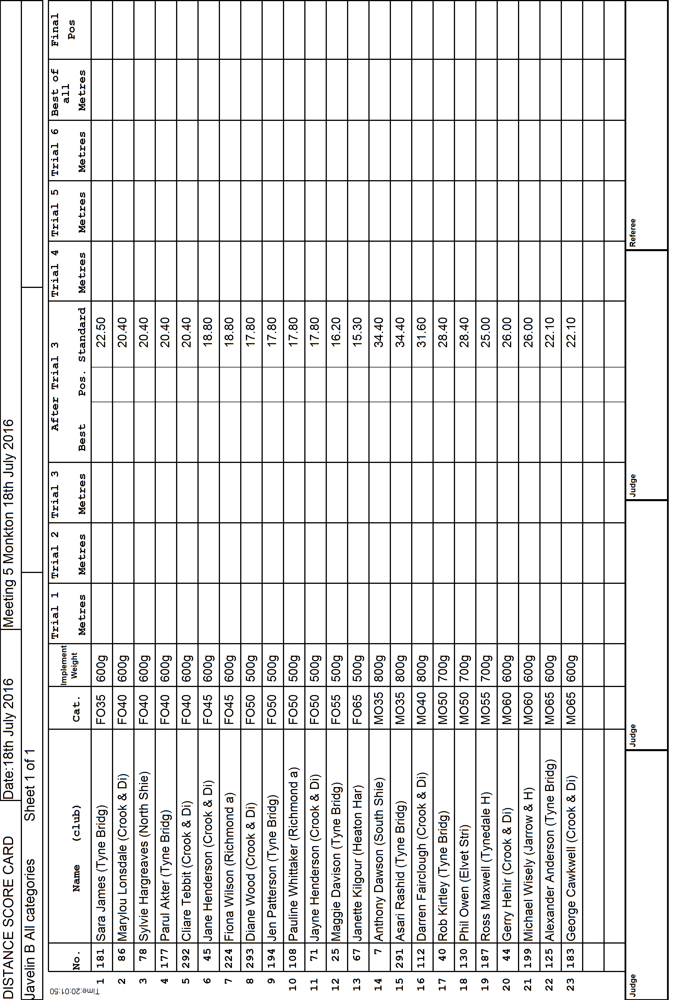 8ScoreCard1