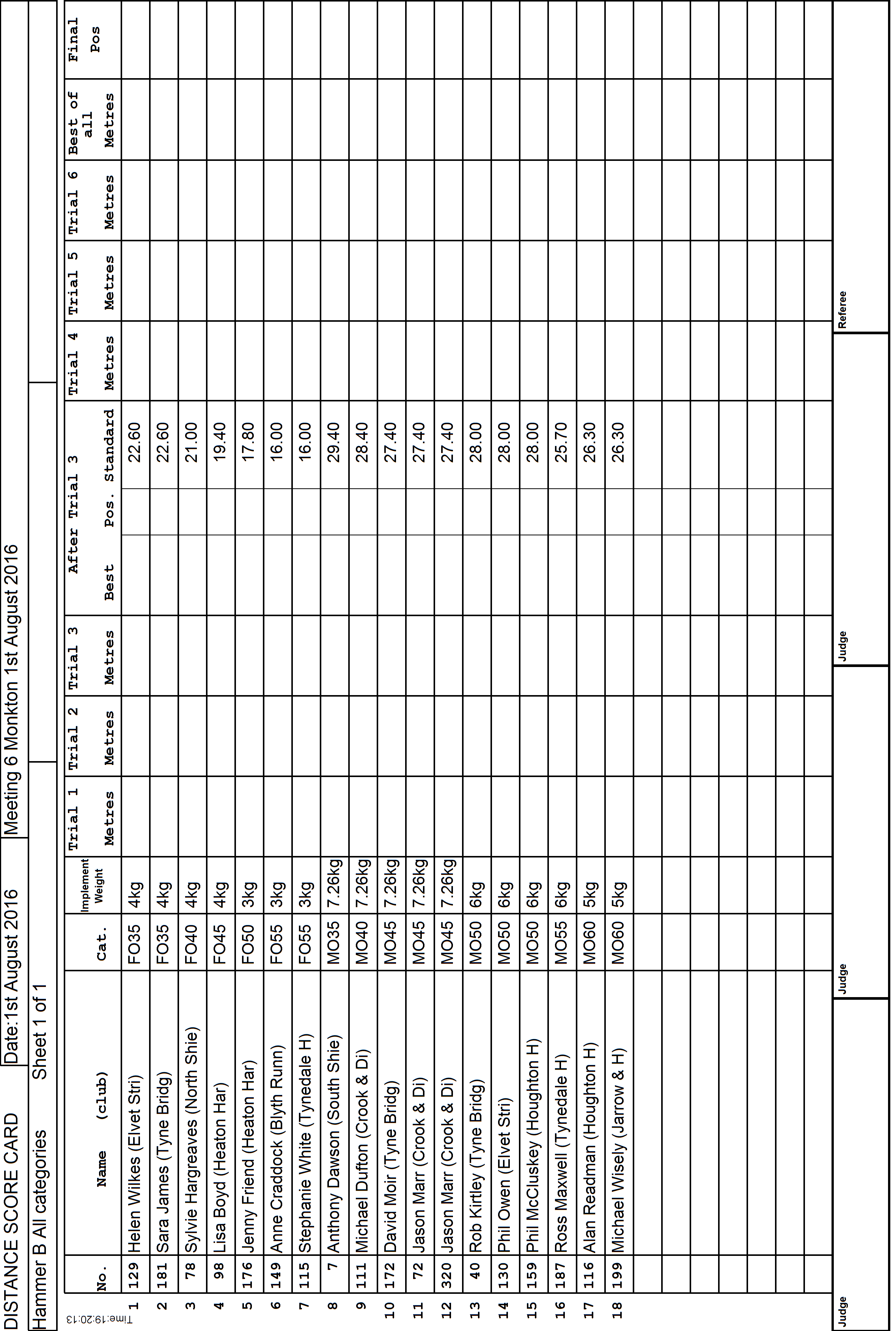 4ScoreCard1