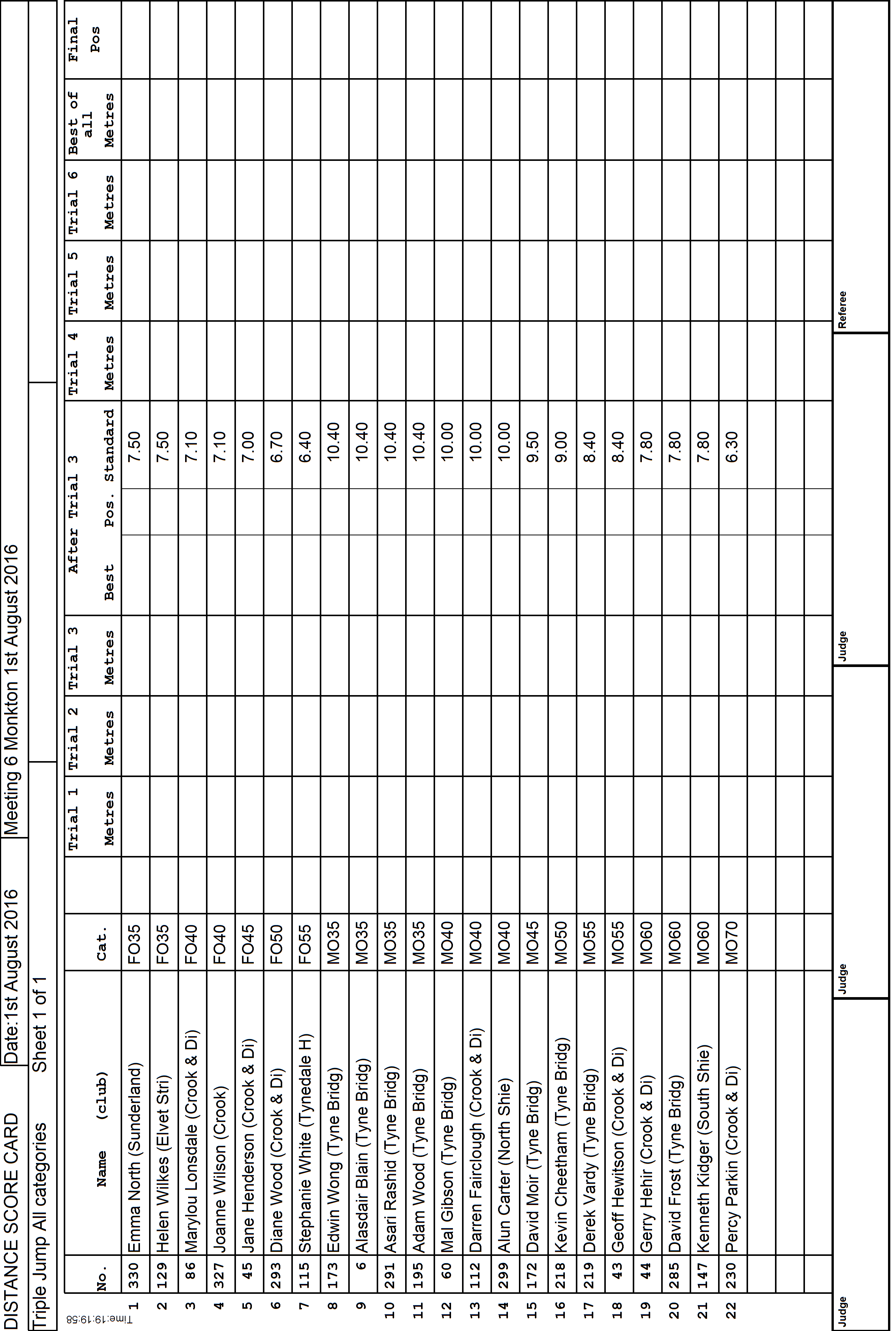 5ScoreCard1