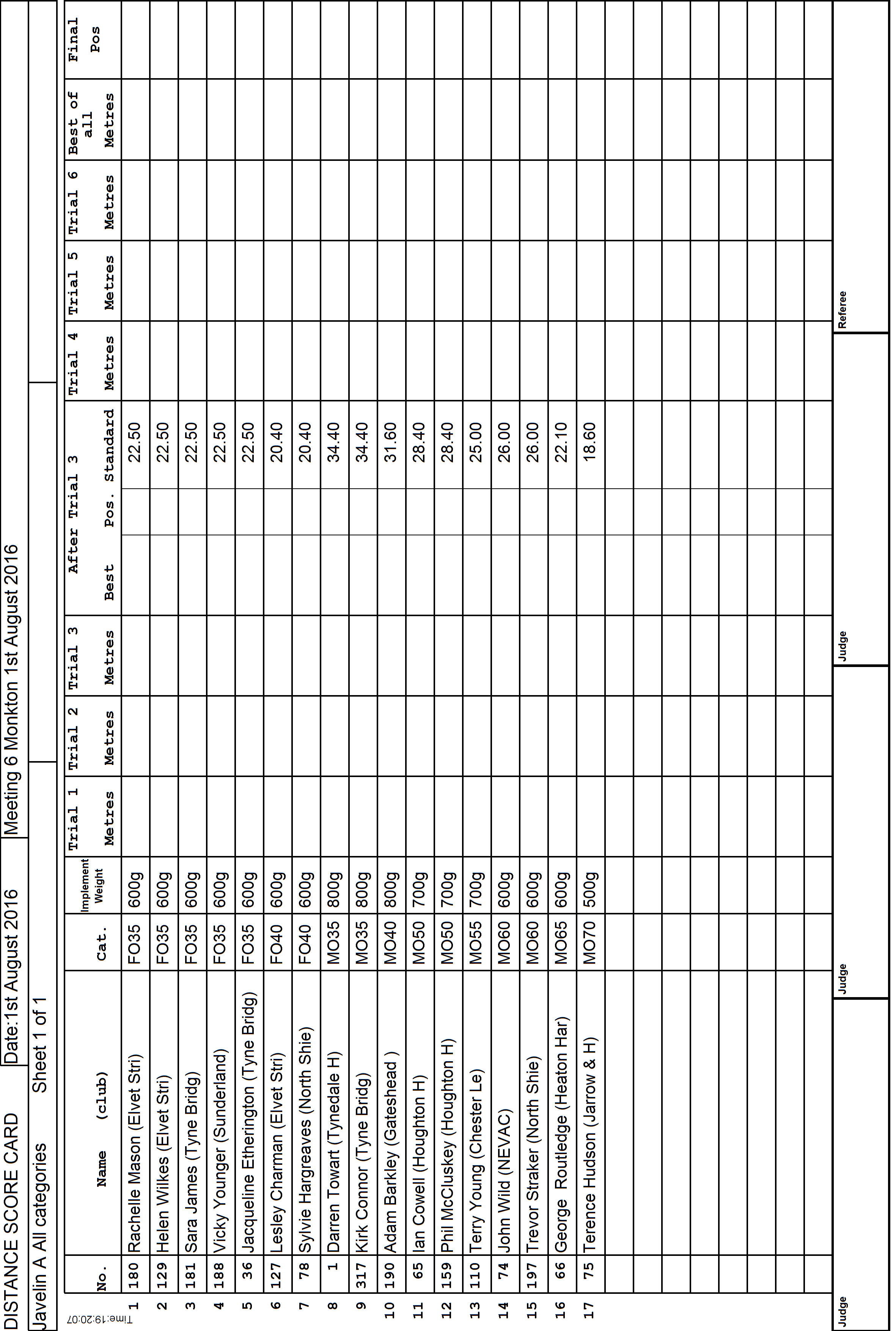 6ScoreCard1