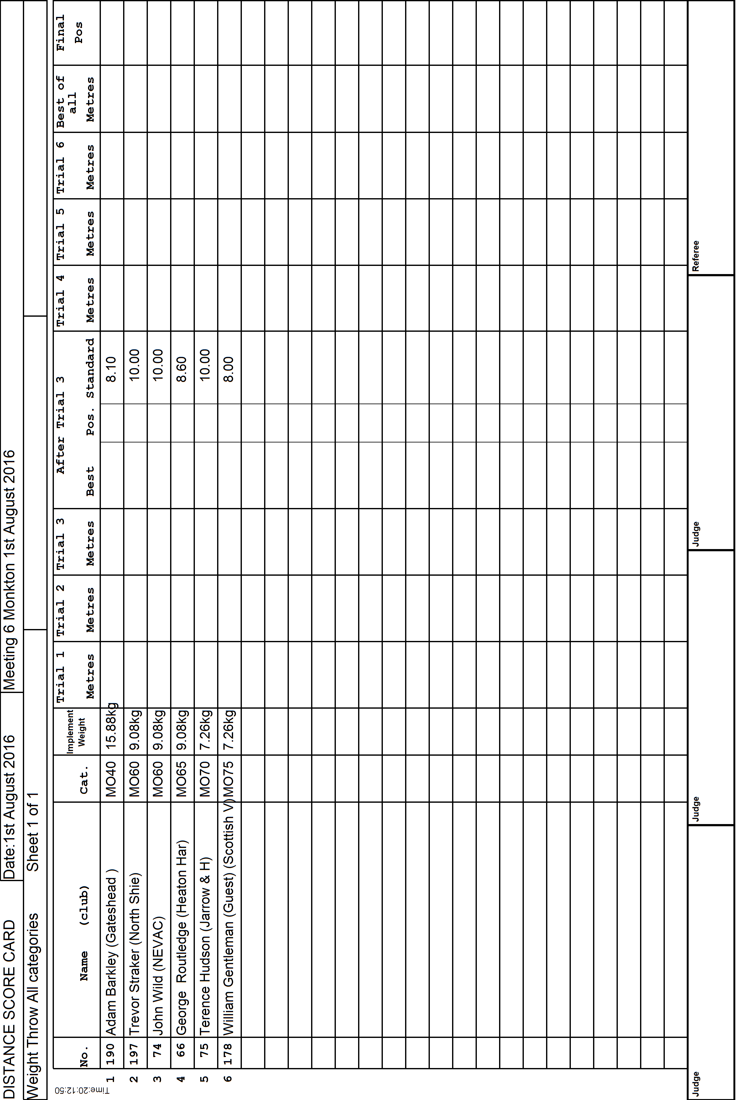 8ScoreCard1