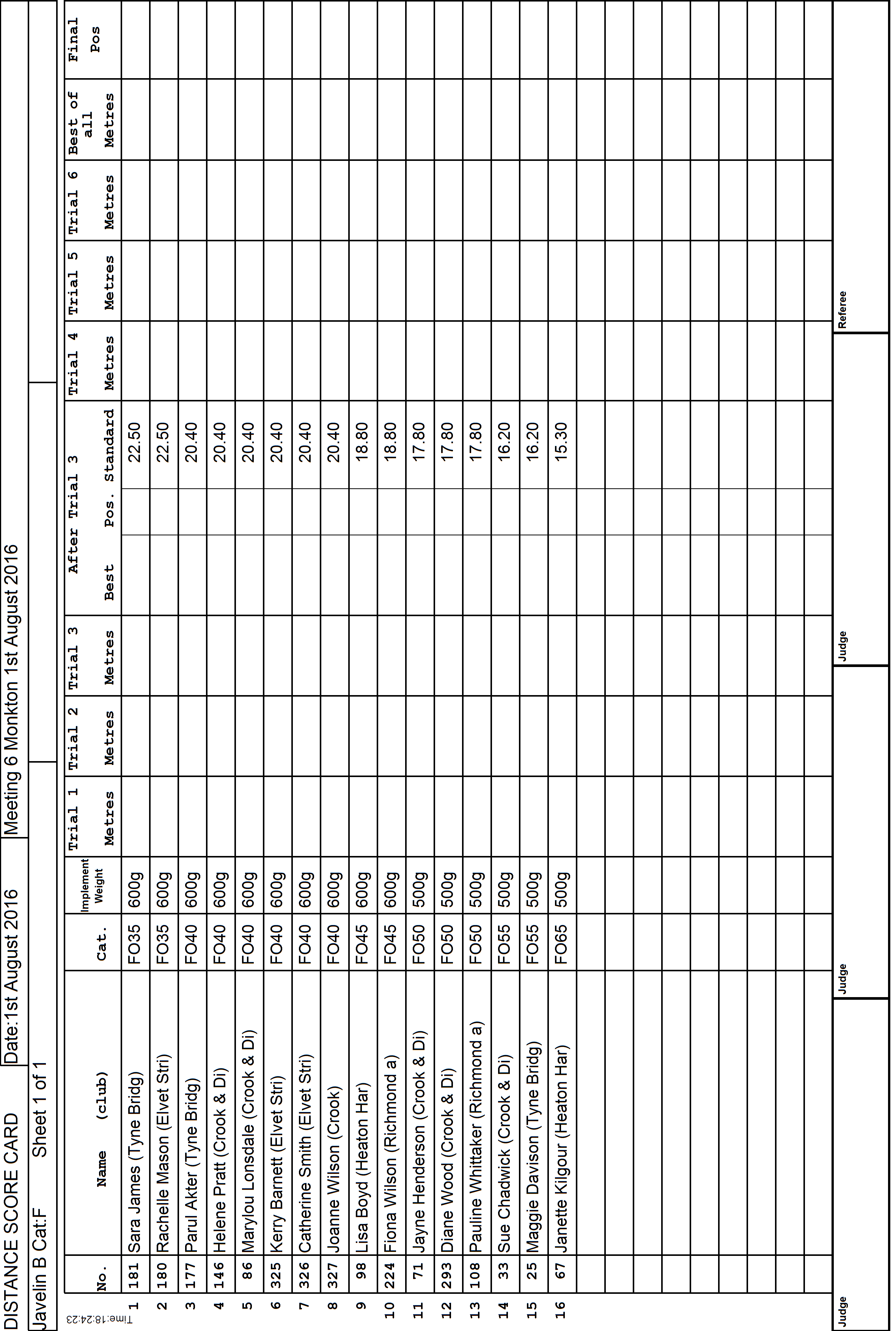 9ScoreCard2