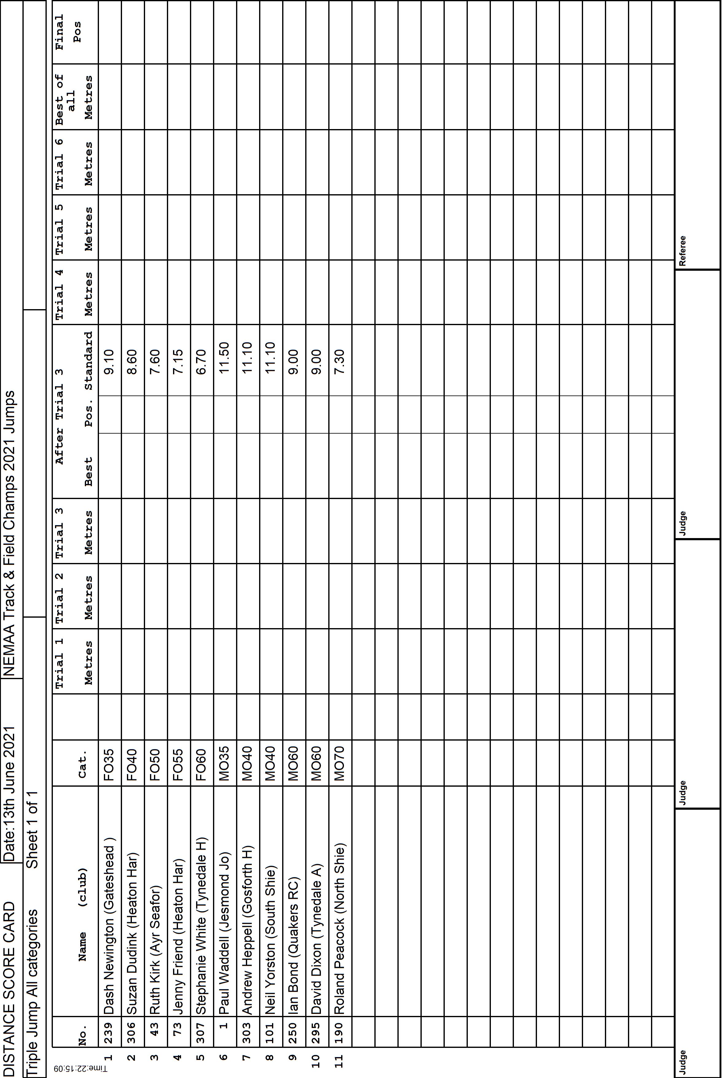 3ScoreCard1