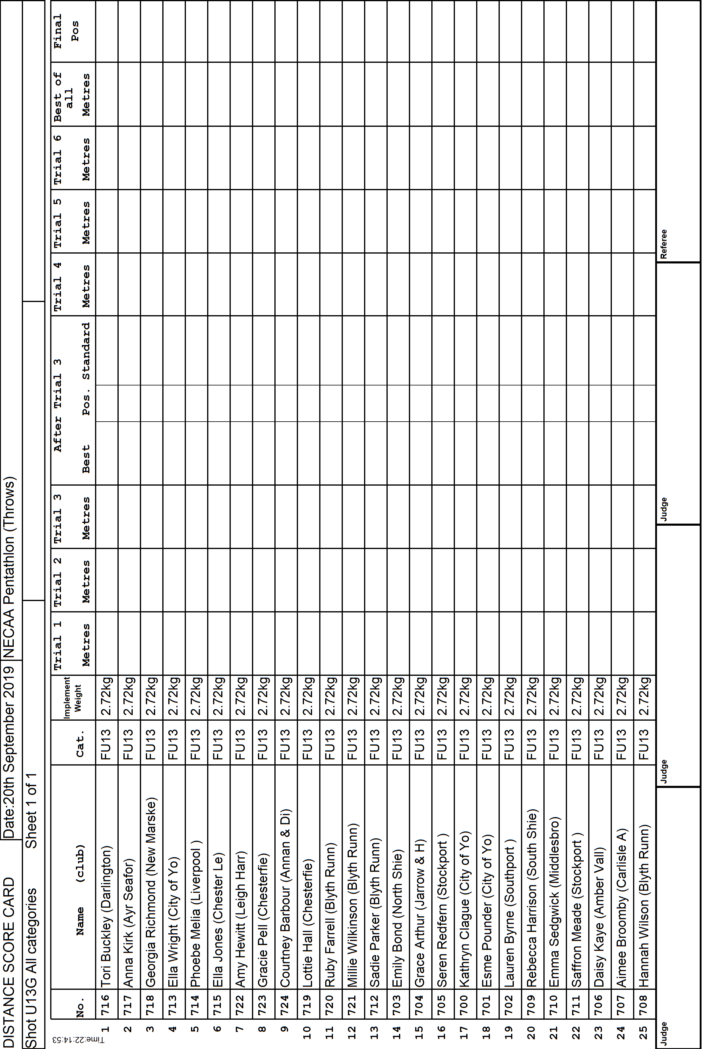 1ScoreCard1