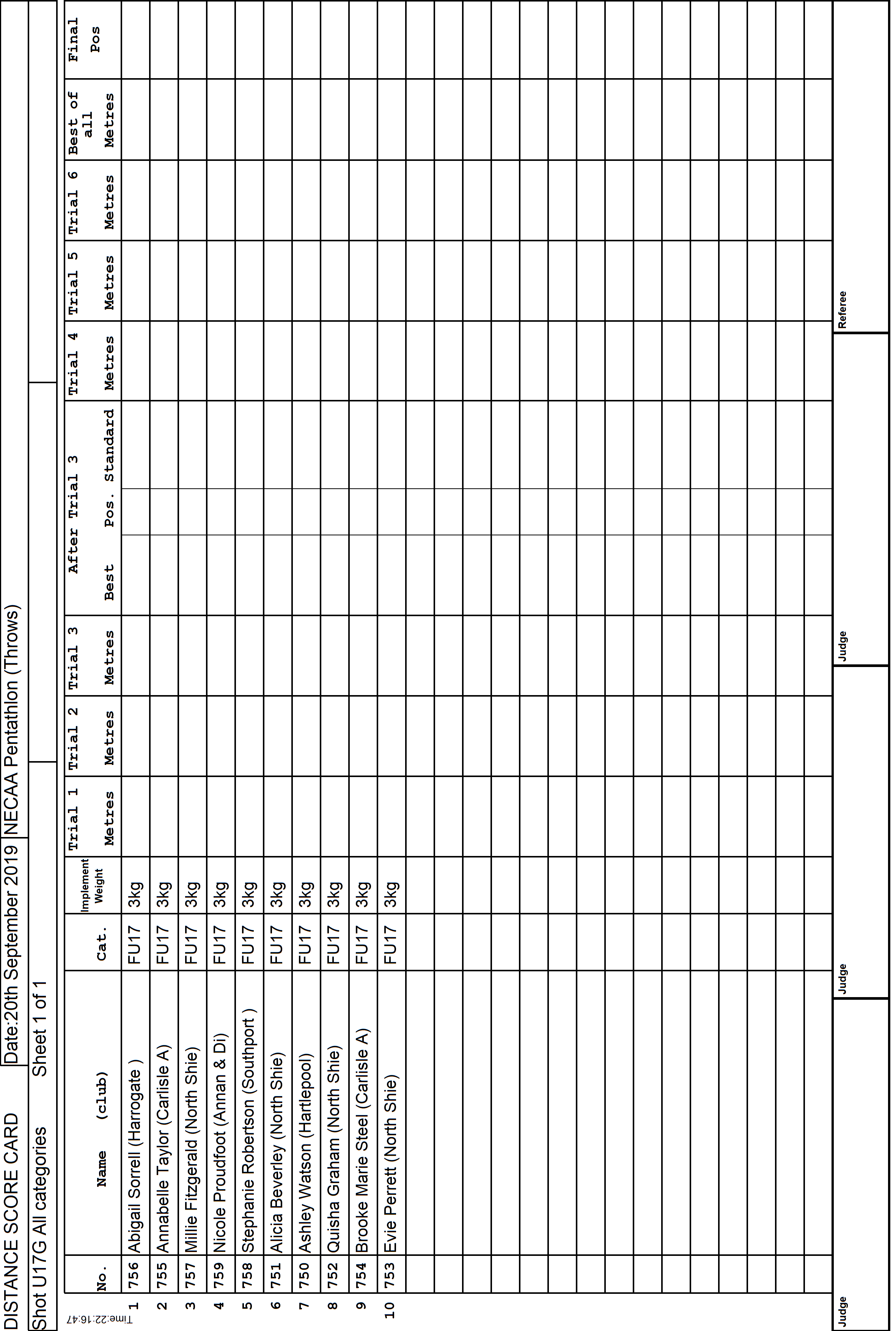 3ScoreCard1