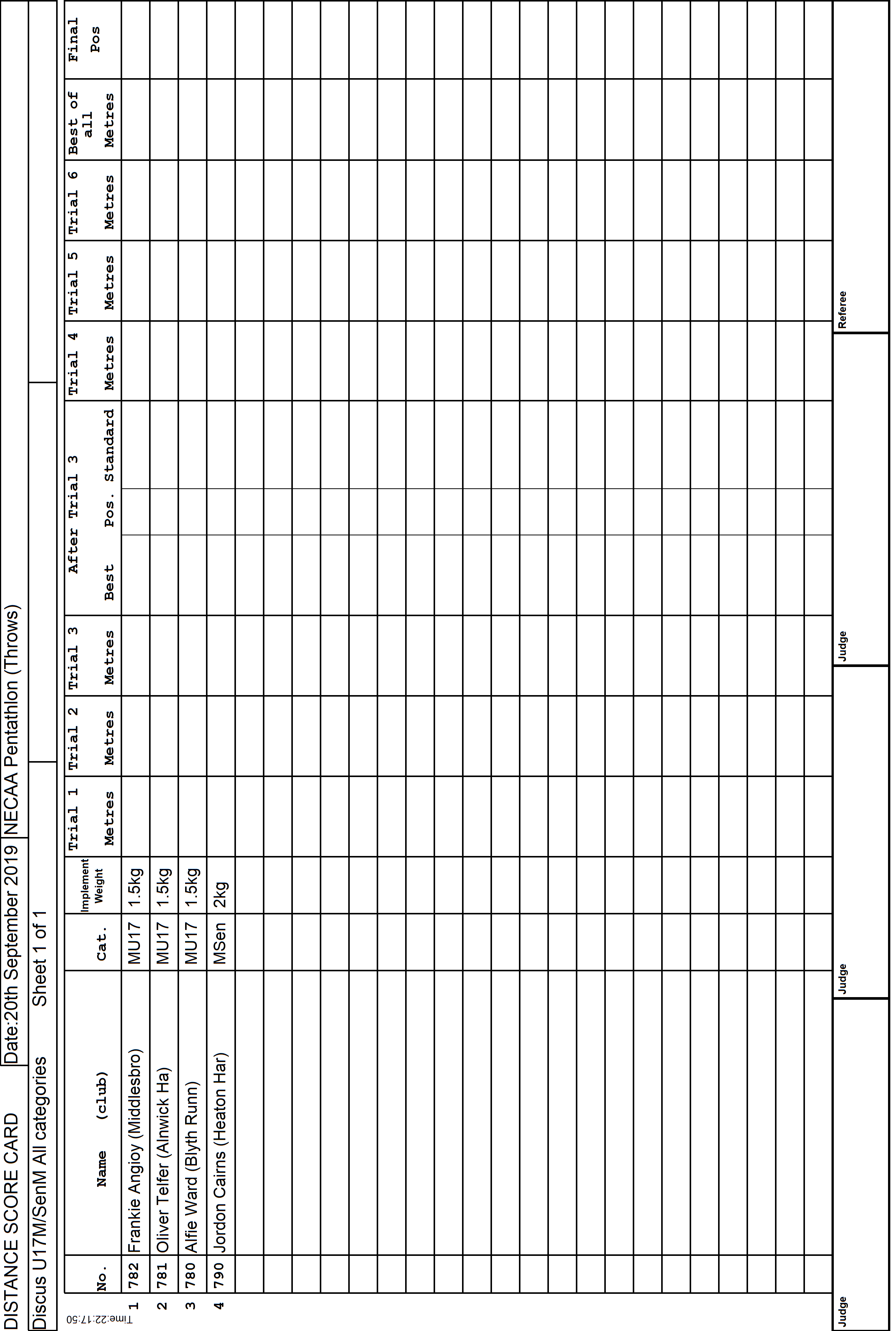 7ScoreCard1