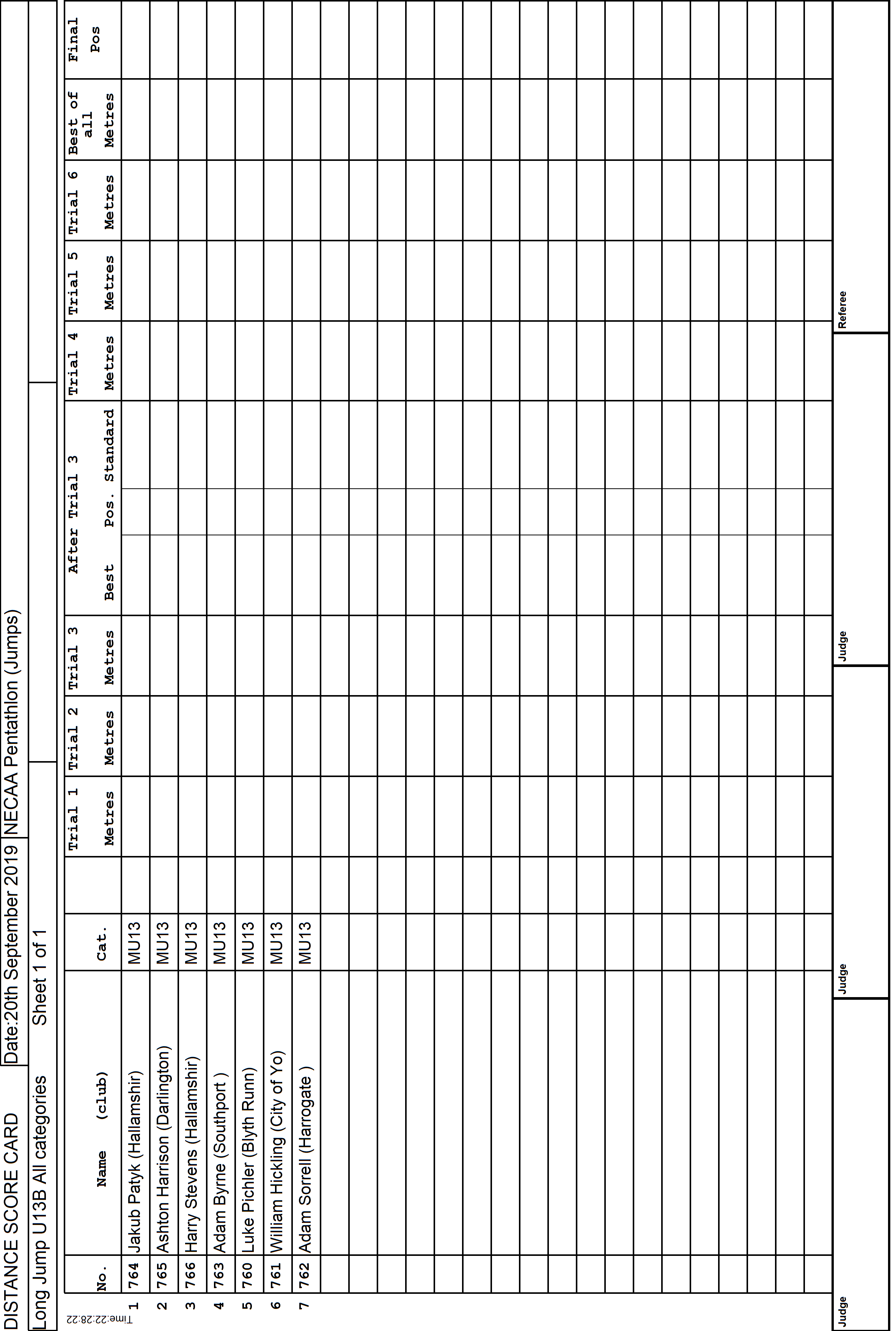 13ScoreCard1