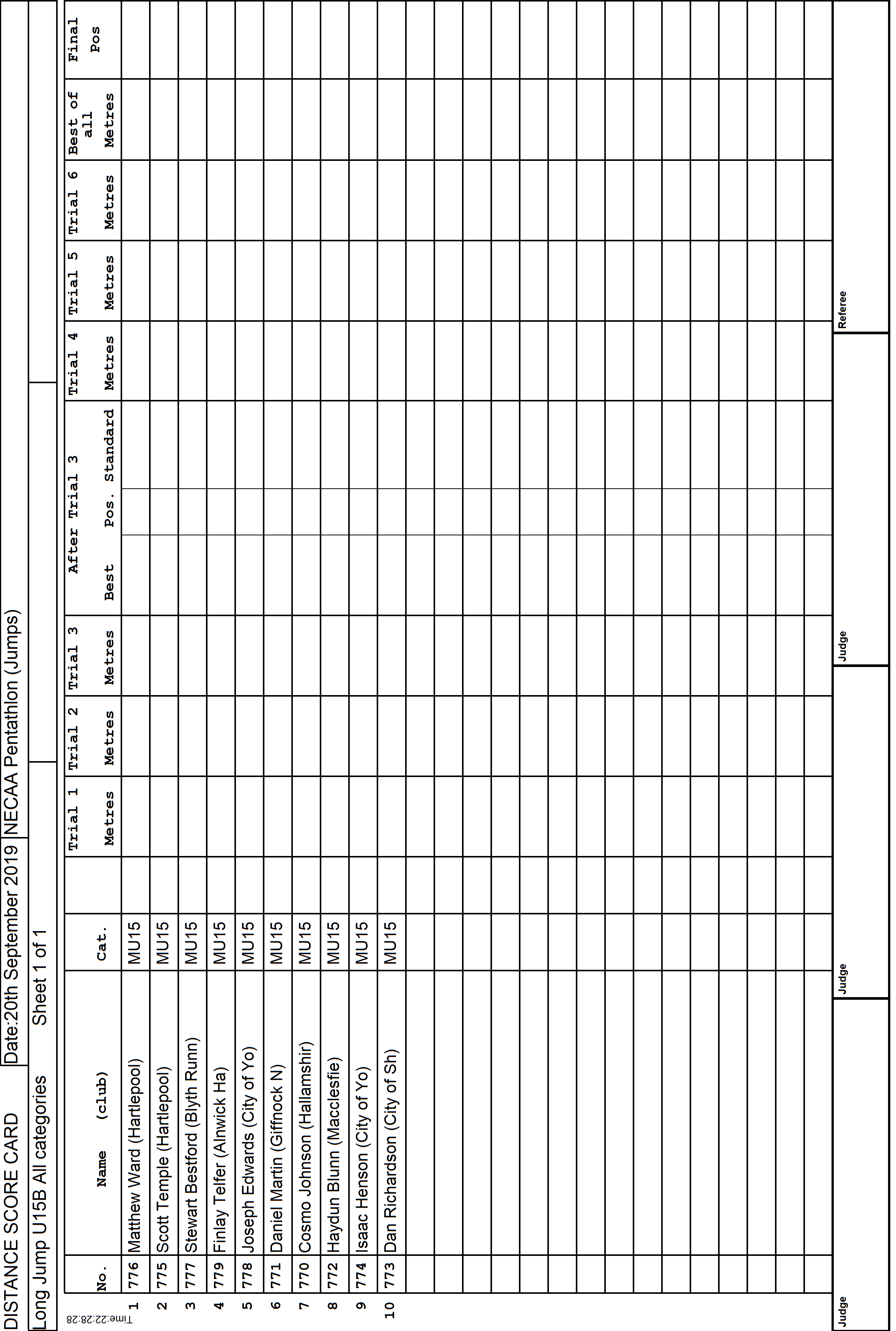 14ScoreCard1