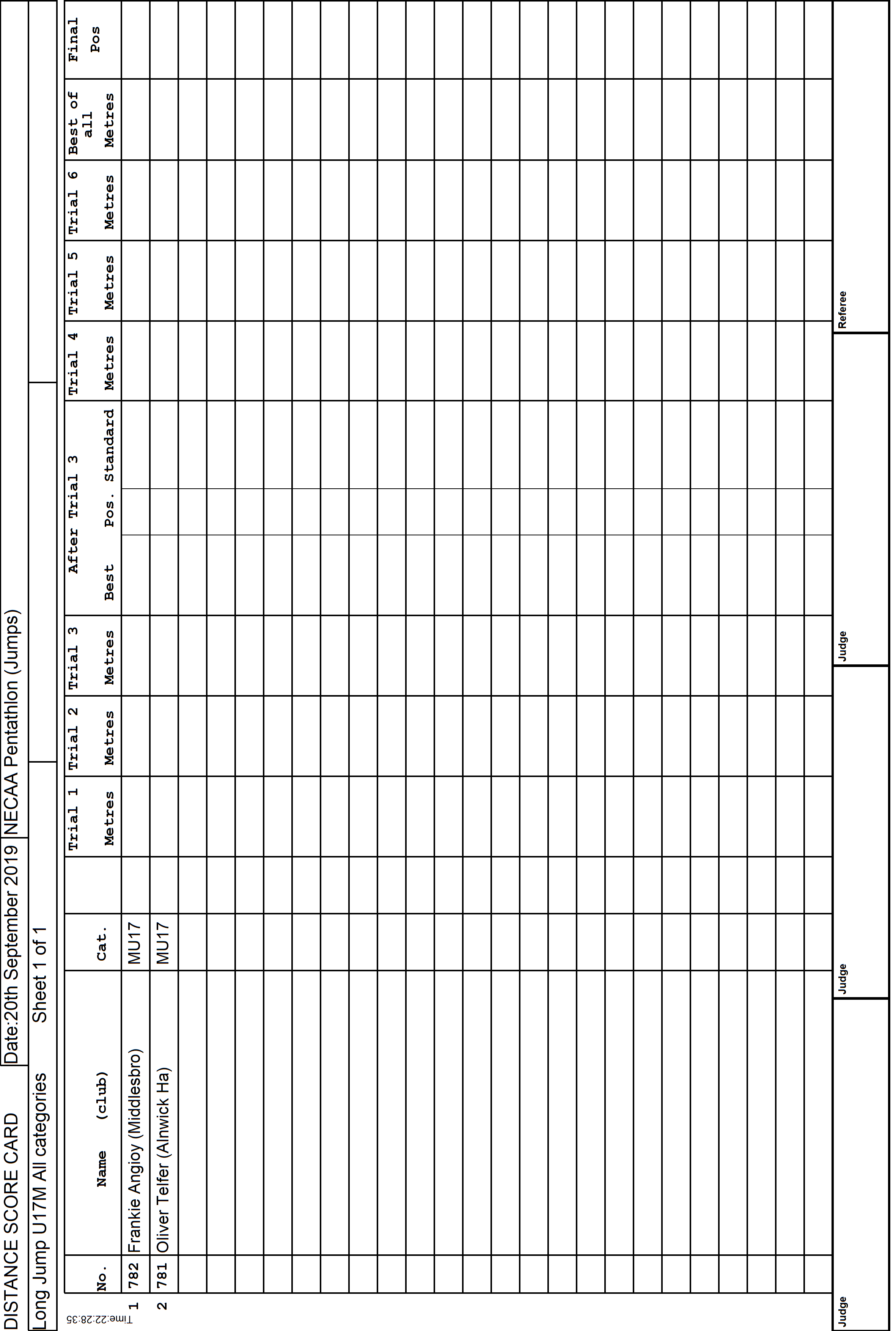 15ScoreCard1