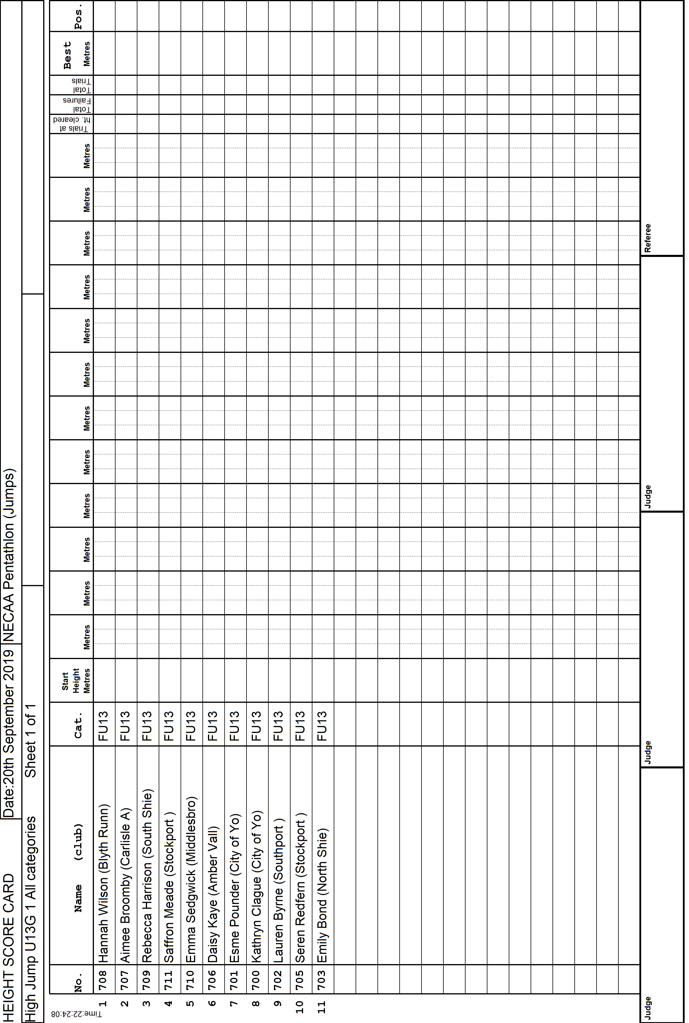 1ScoreCard1