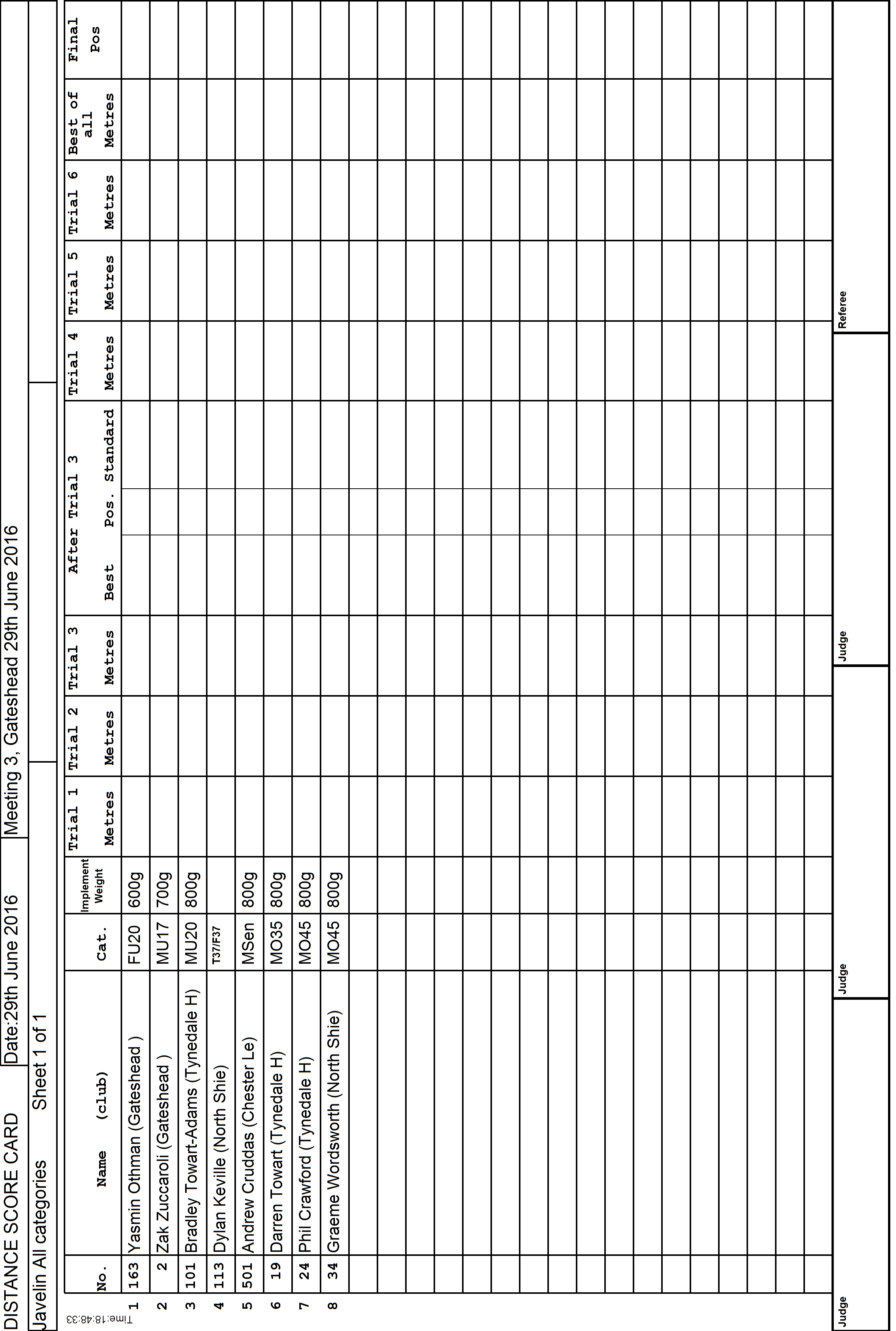 11ScoreCard1