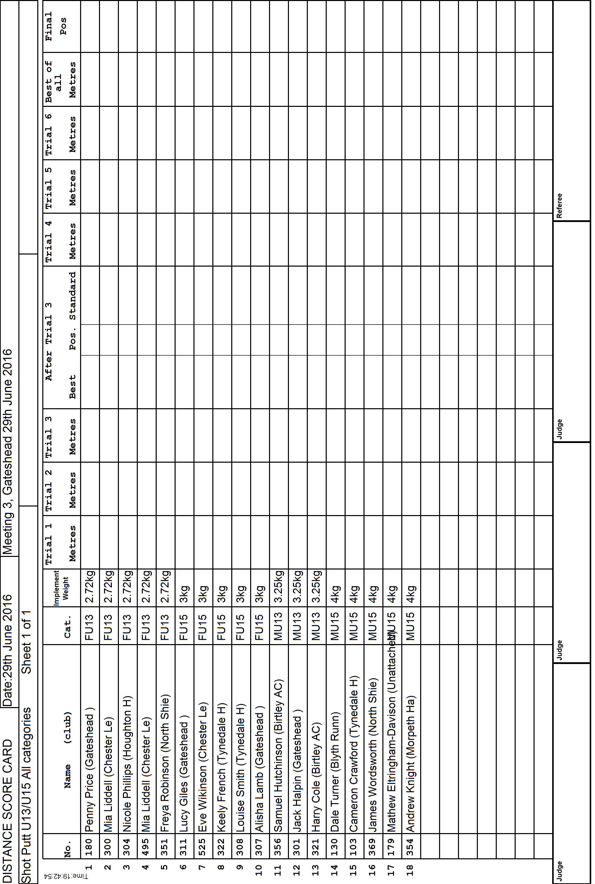 13ScoreCard1