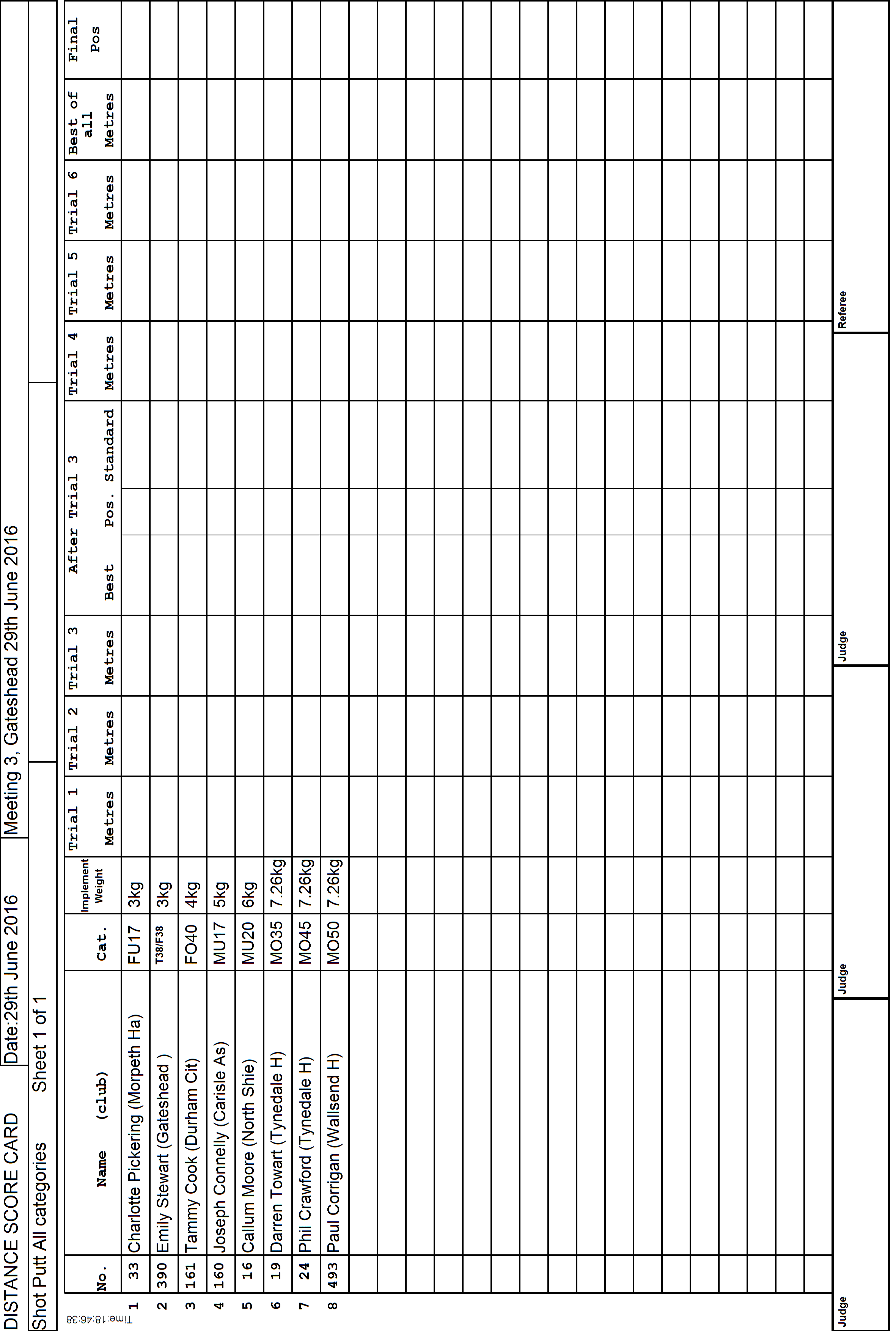 9ScoreCard1