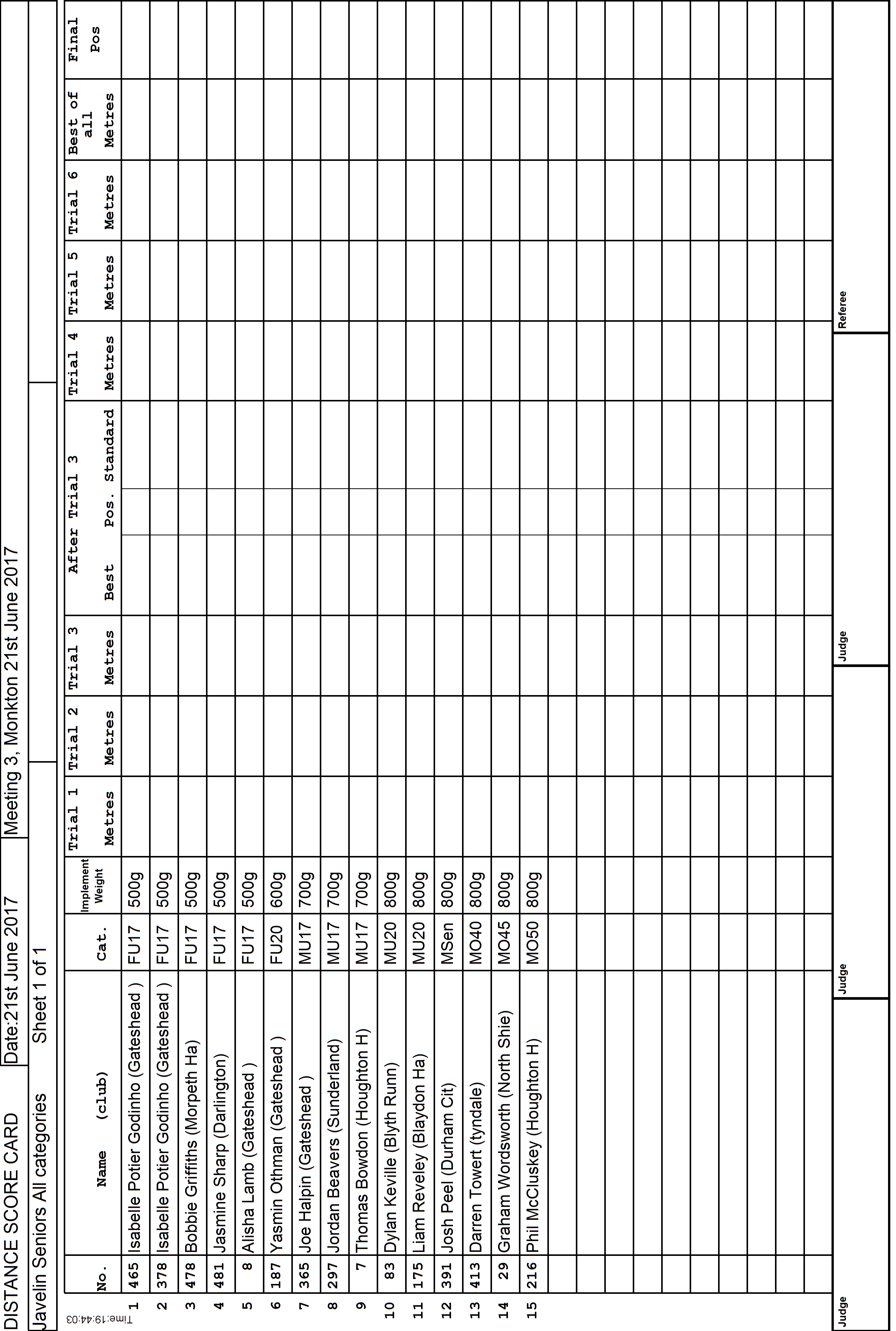 14ScoreCard1