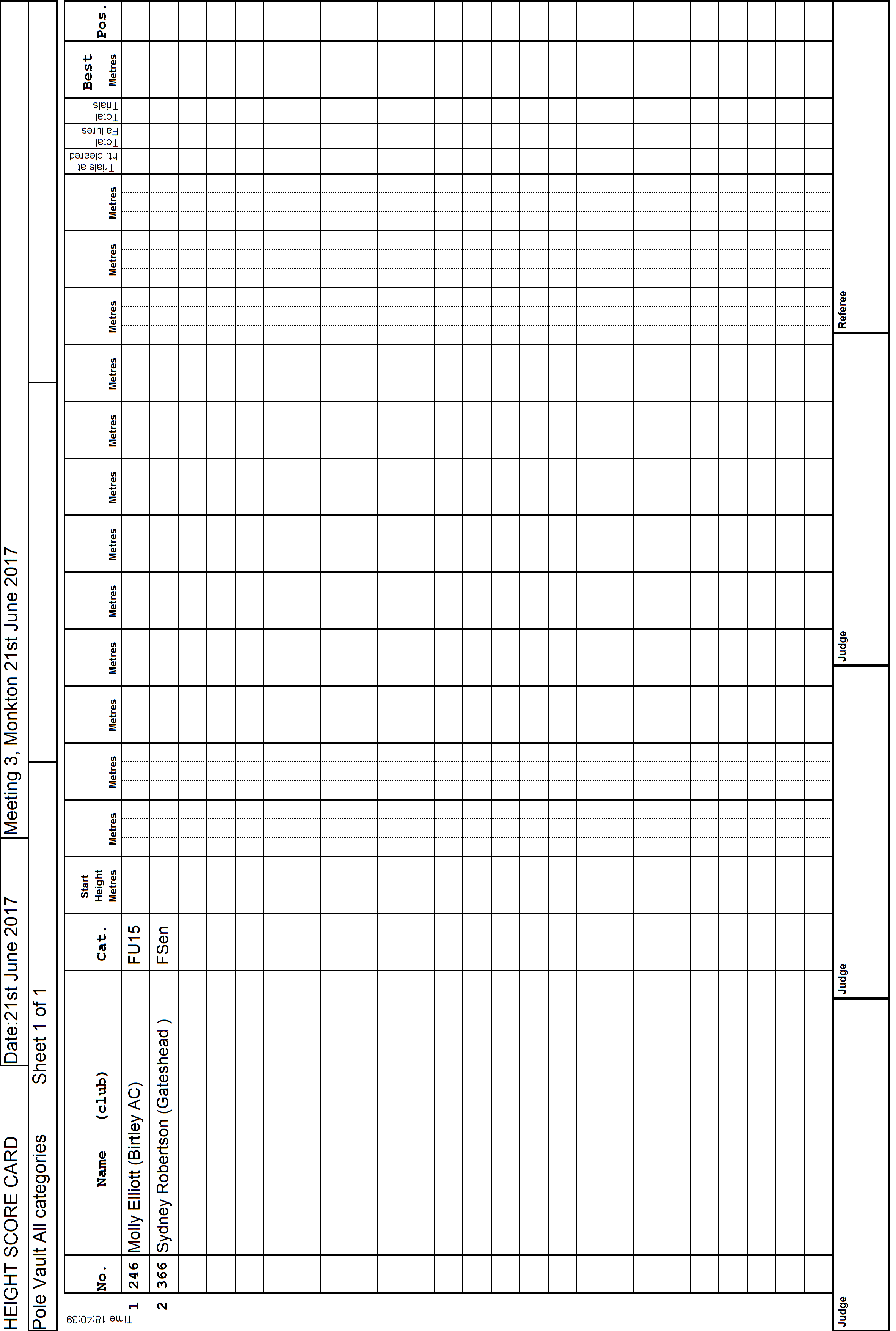 7ScoreCard1