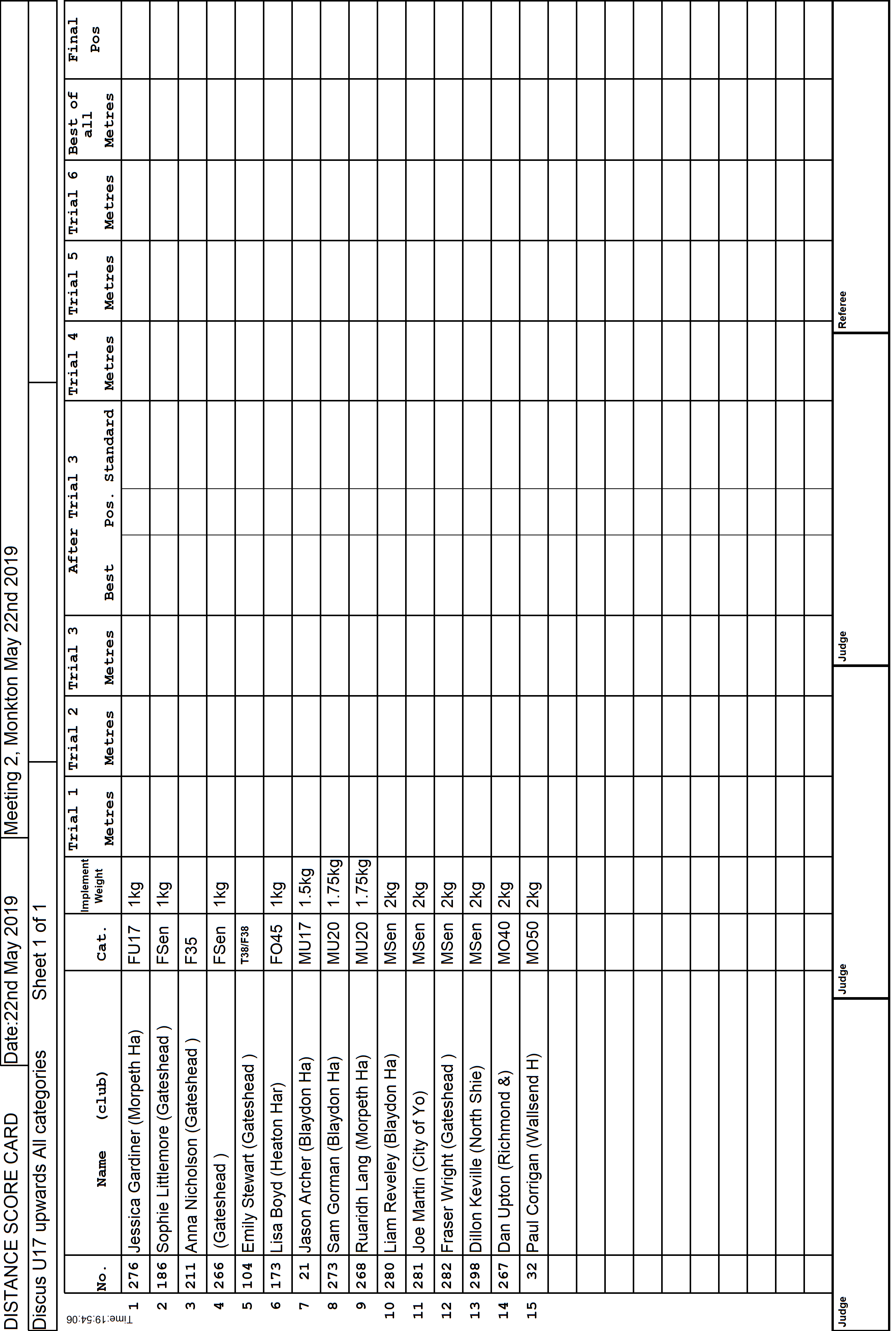 9ScoreCard1