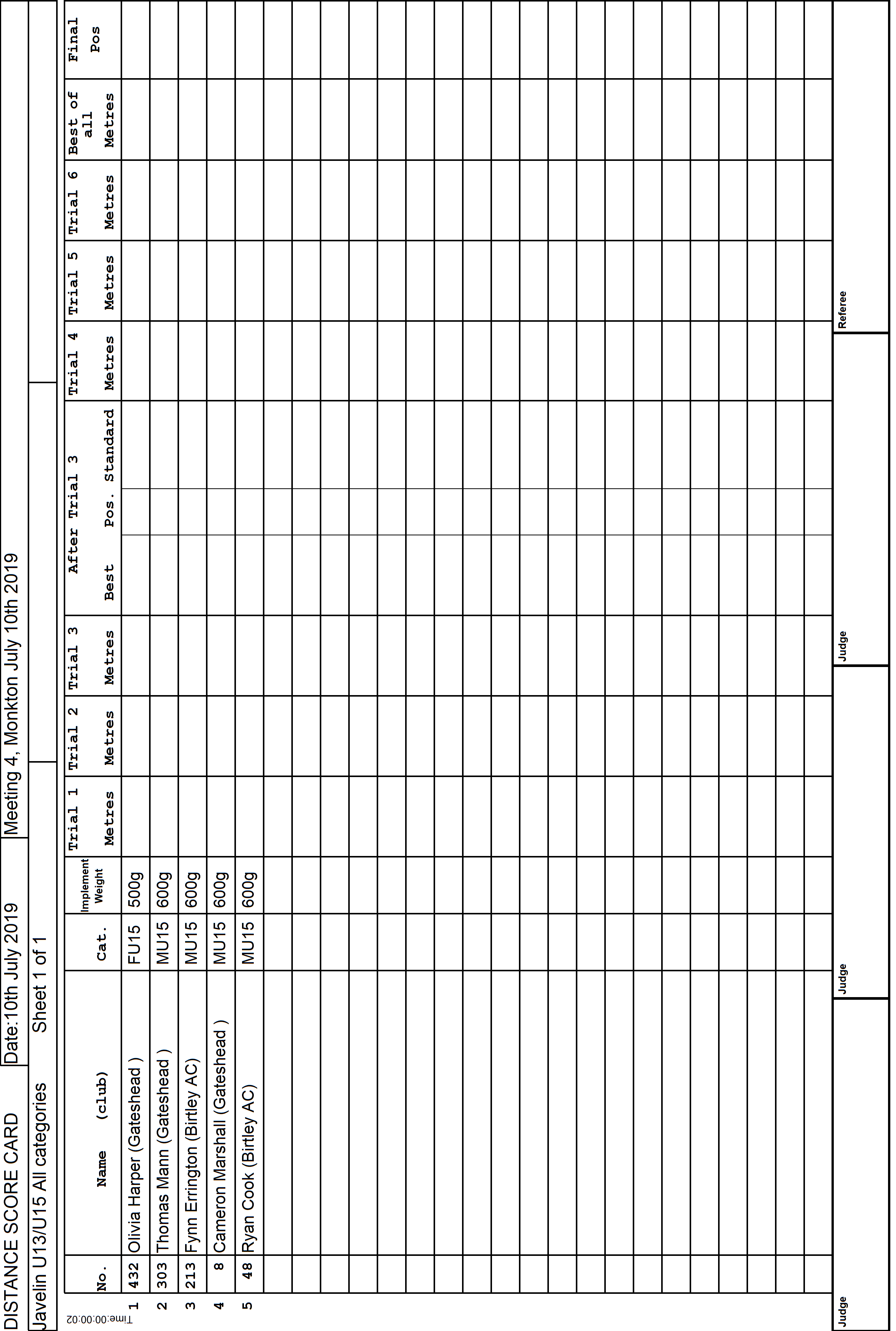 10ScoreCard1