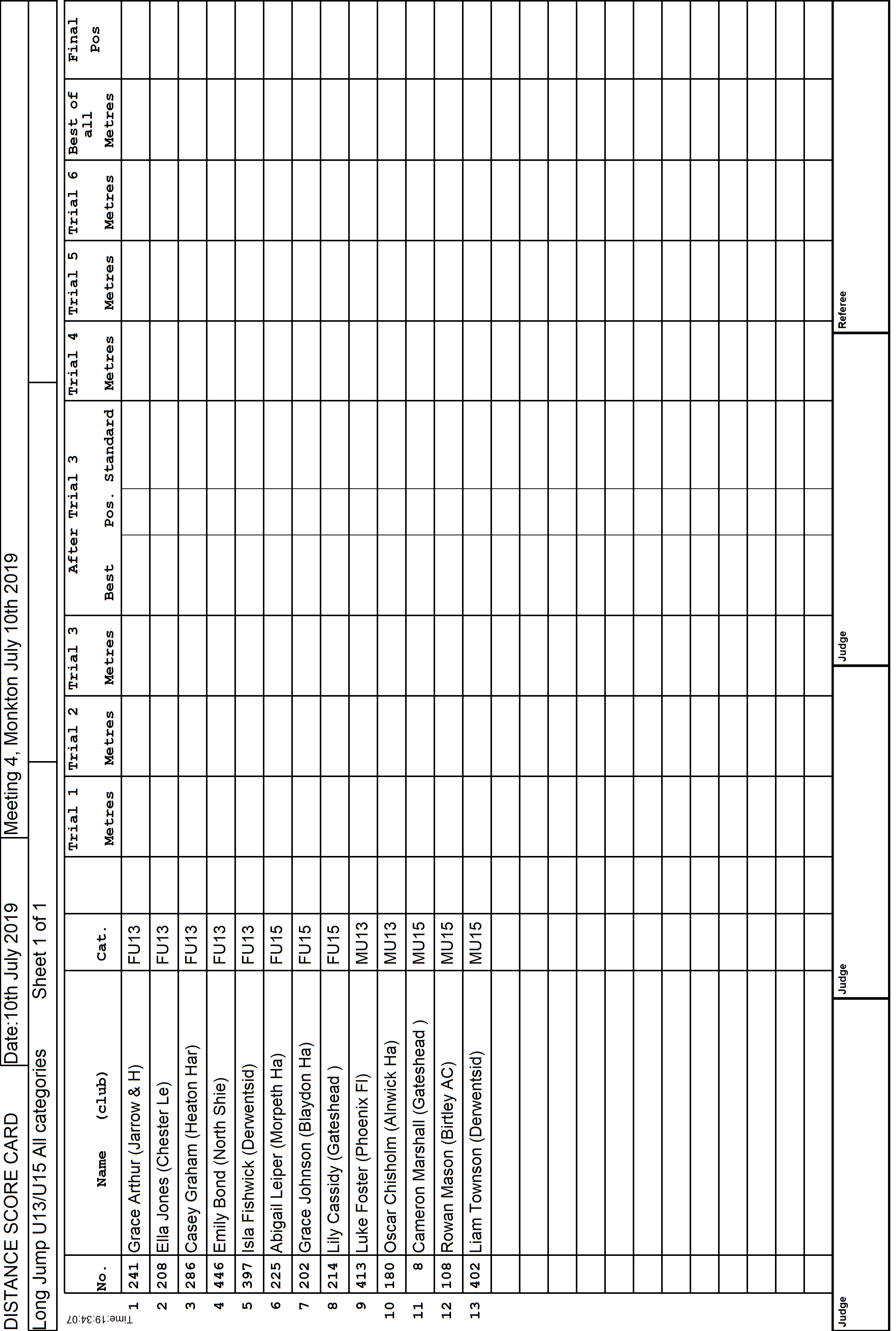 13ScoreCard1