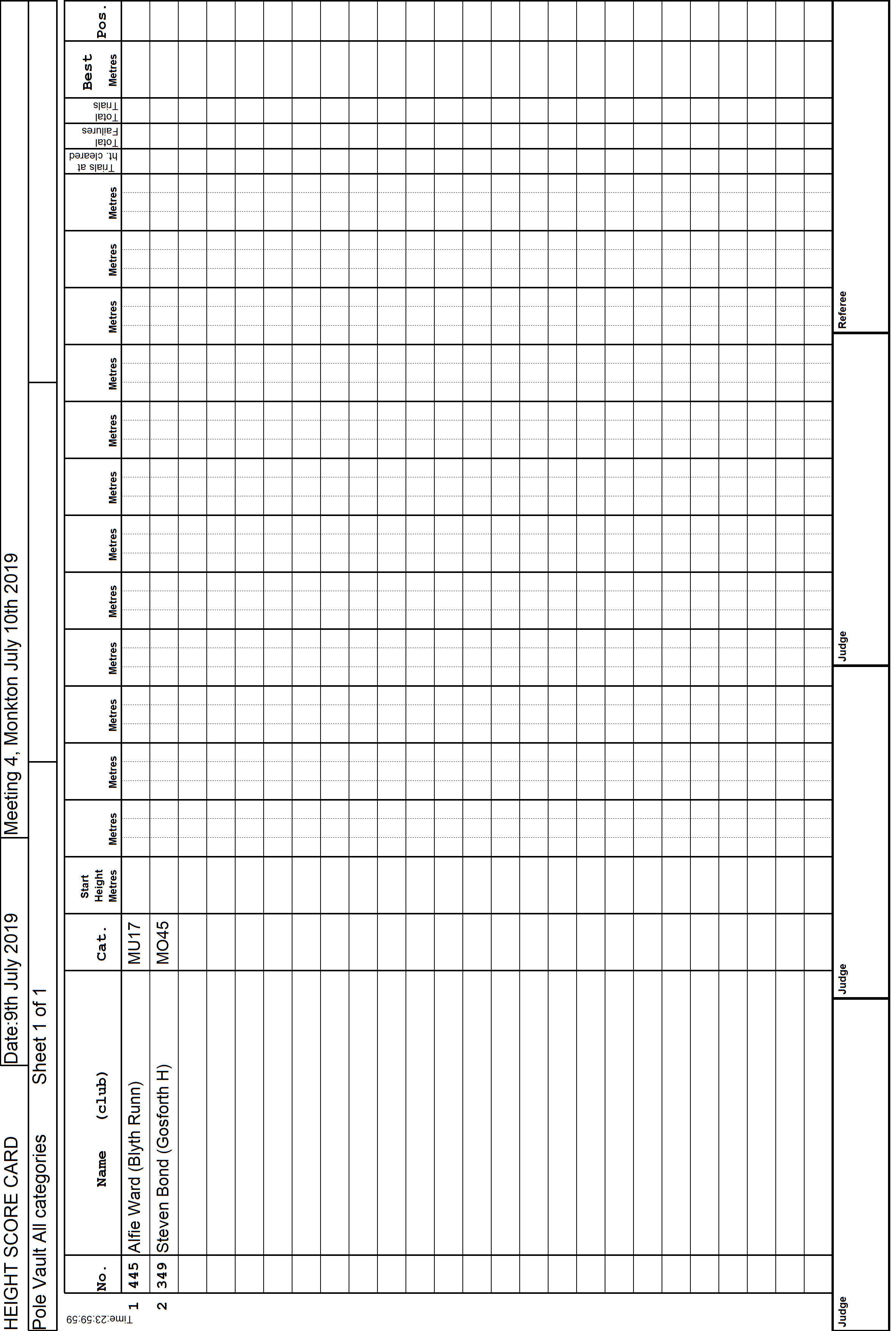 7ScoreCard1