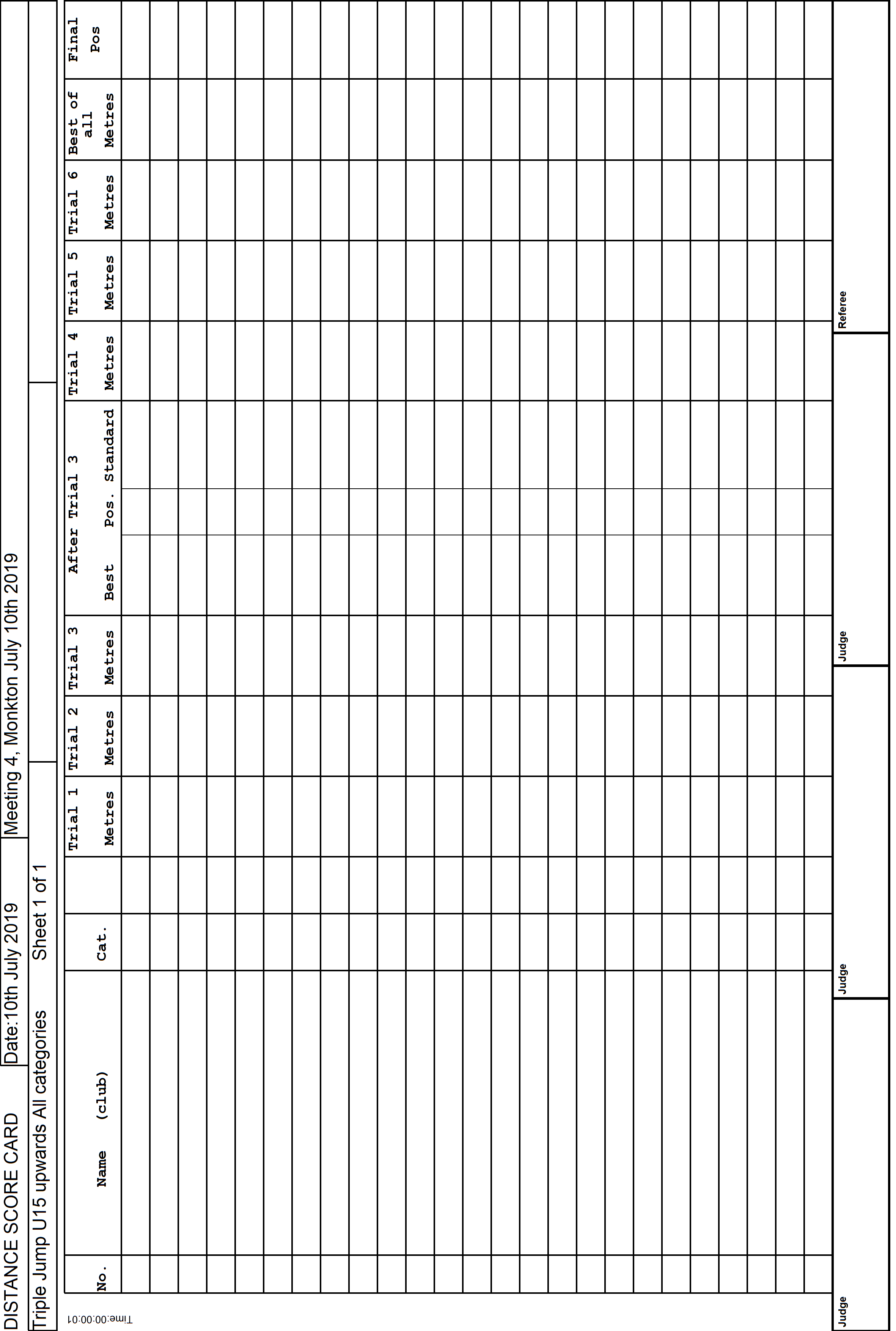 9ScoreCard1