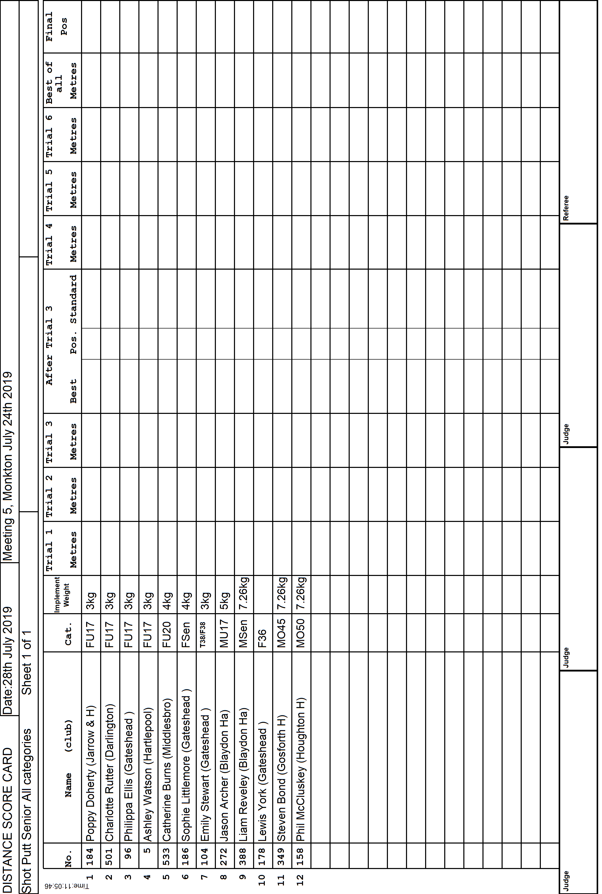 13ScoreCard1