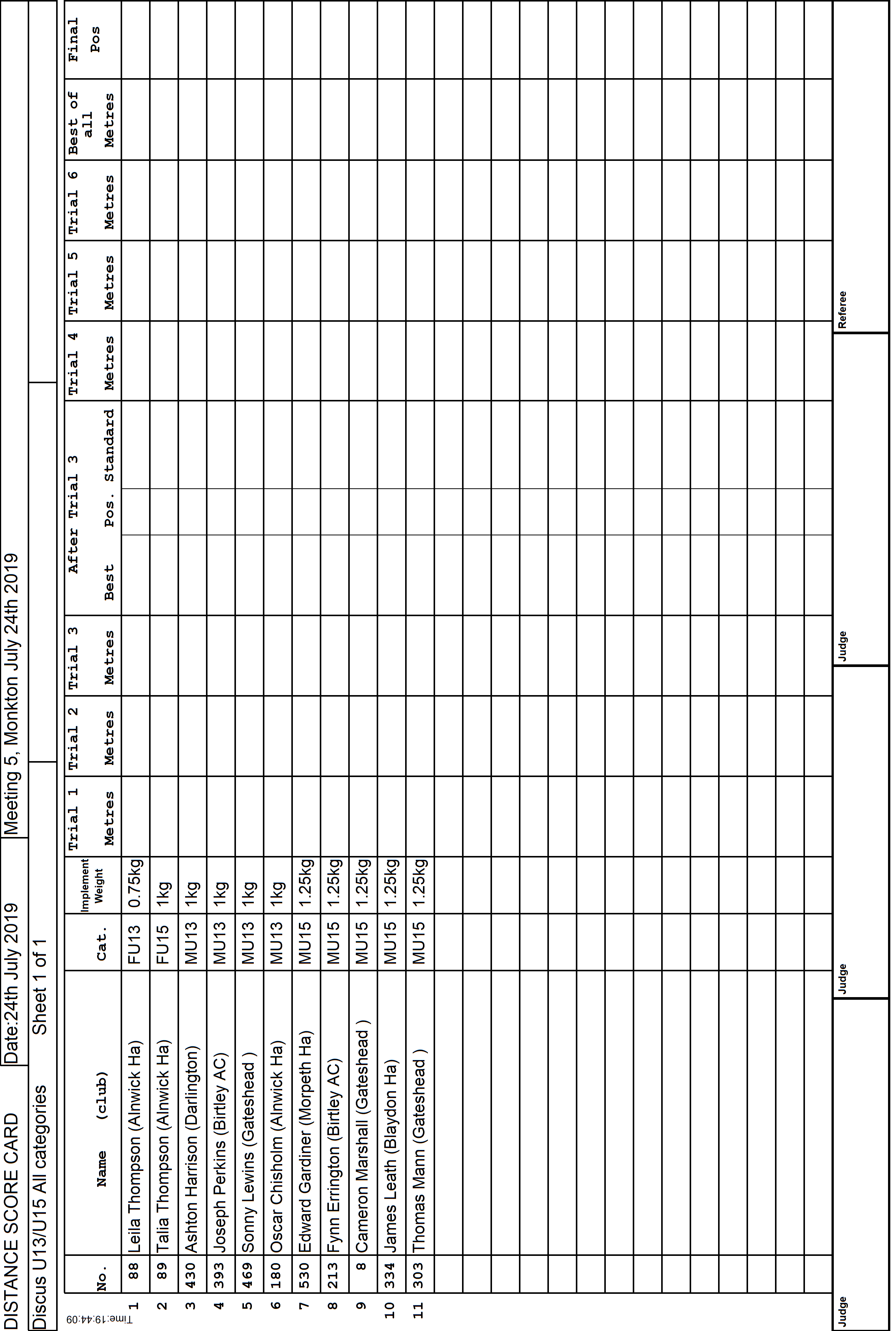 14ScoreCard1