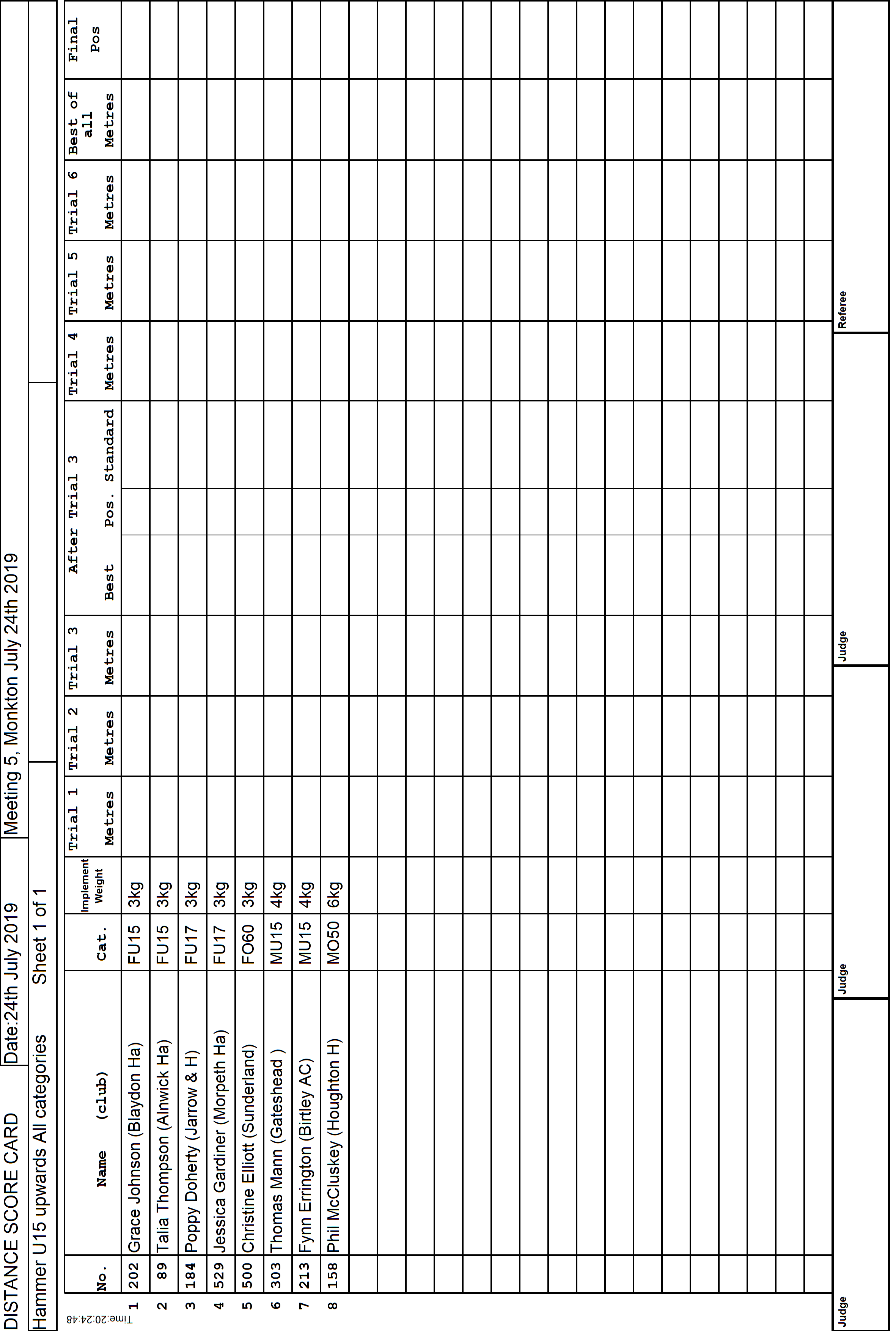 15ScoreCard1