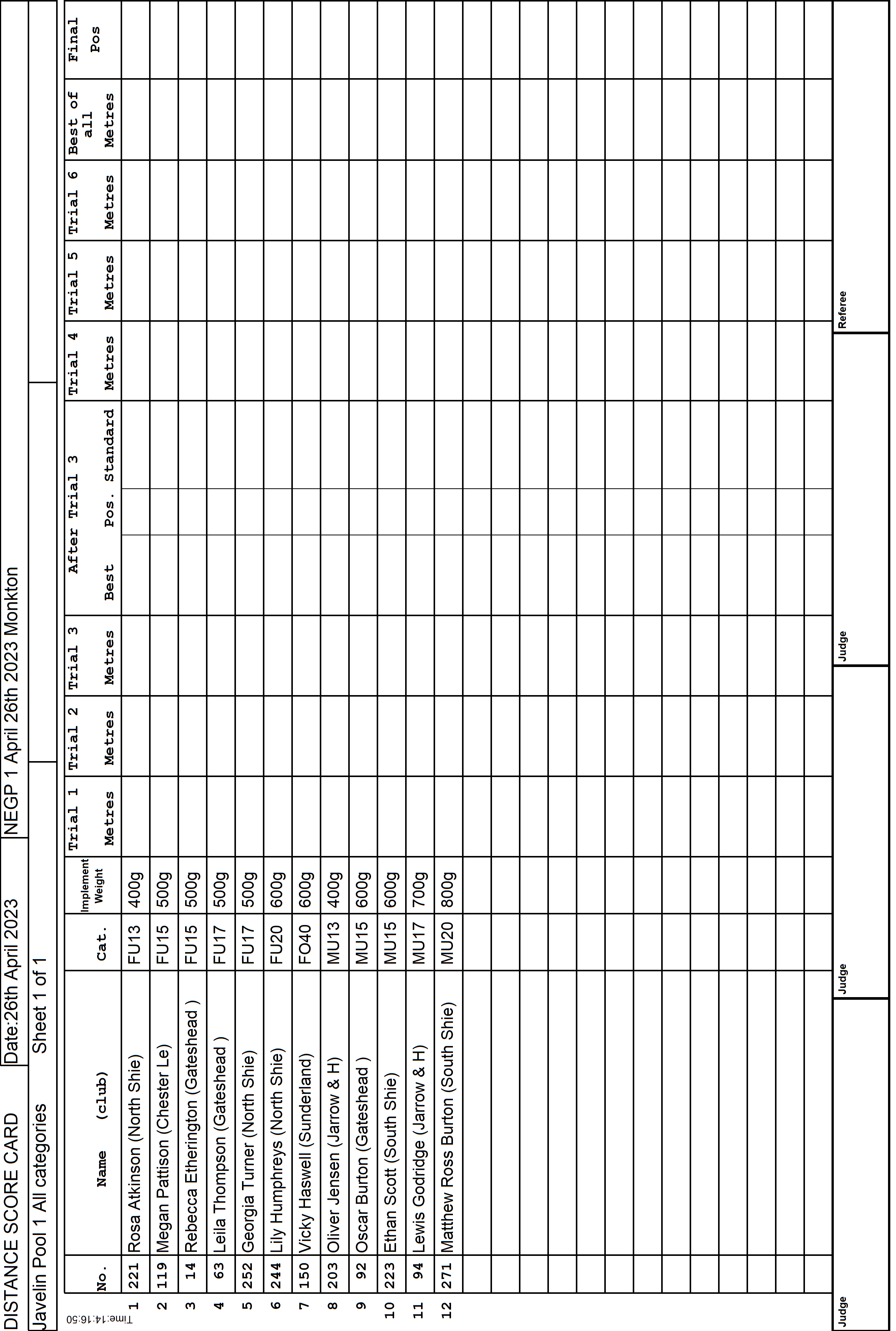 10ScoreCard1