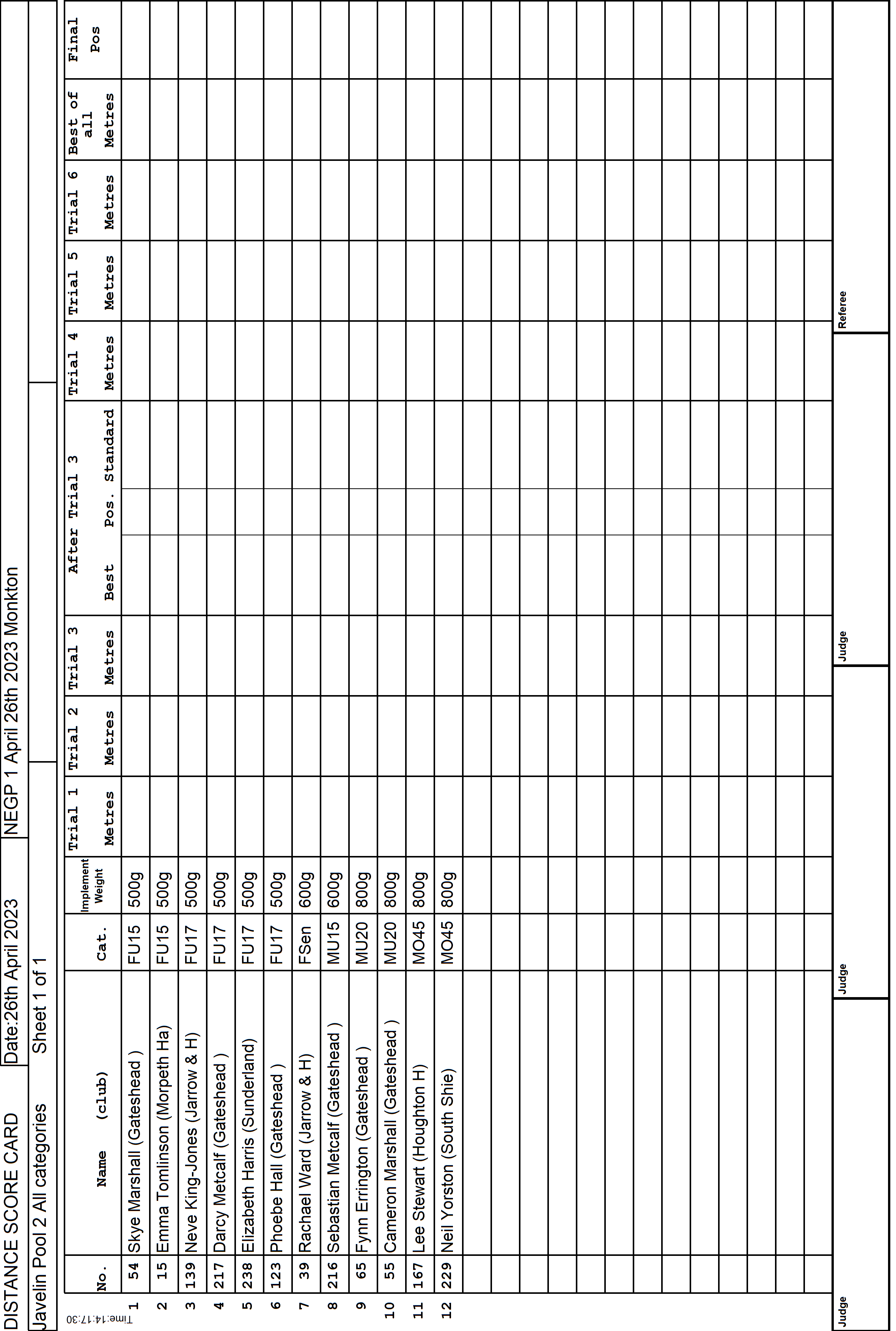 12ScoreCard1