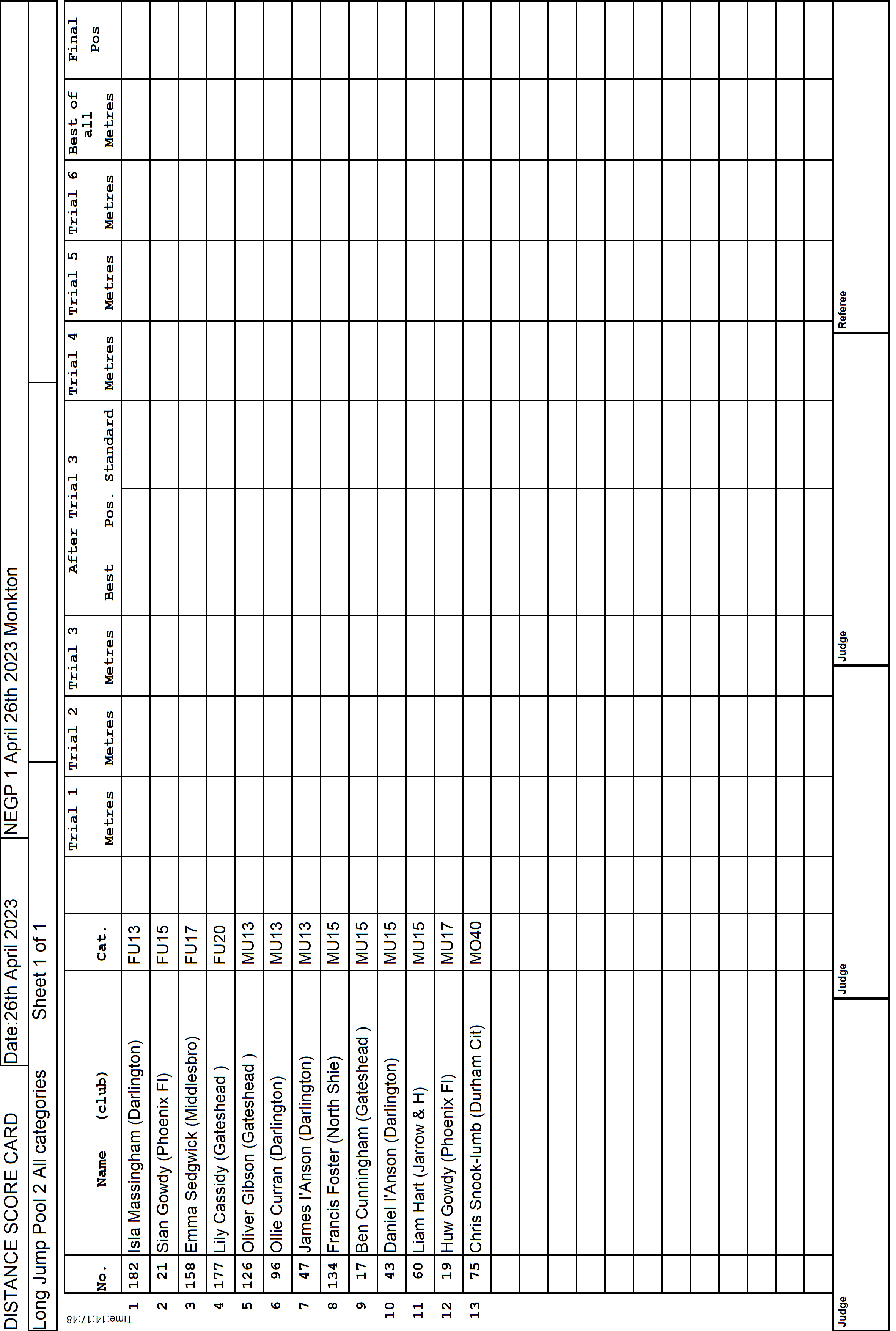 13ScoreCard1