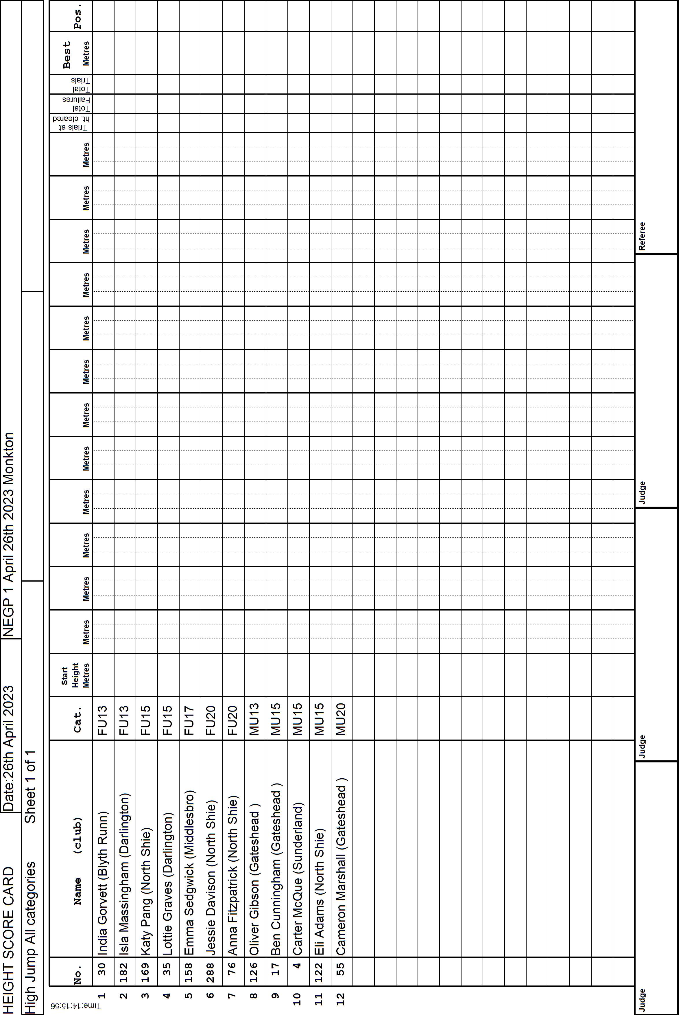 7ScoreCard1