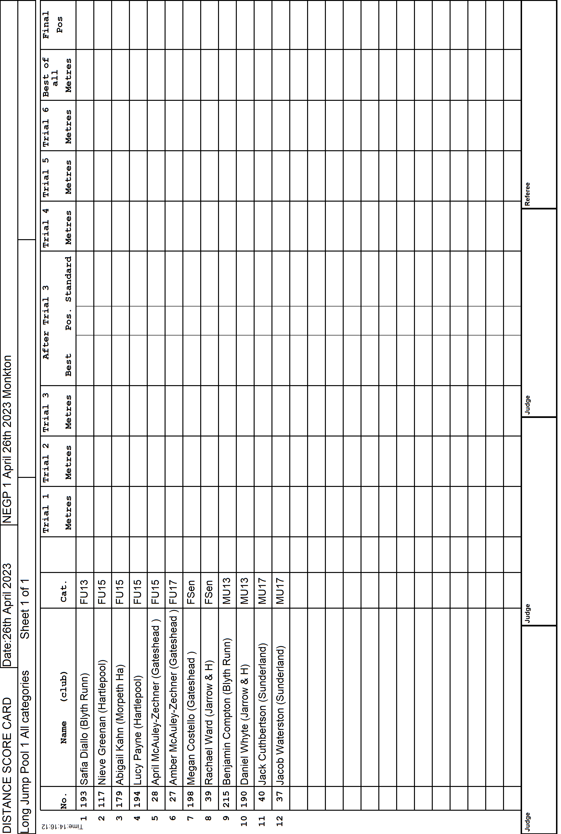 9ScoreCard1