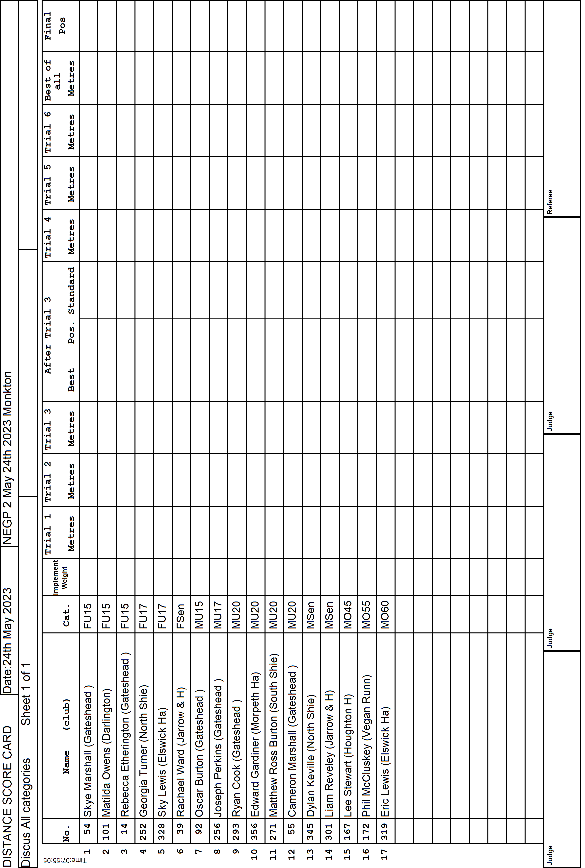 10ScoreCard1