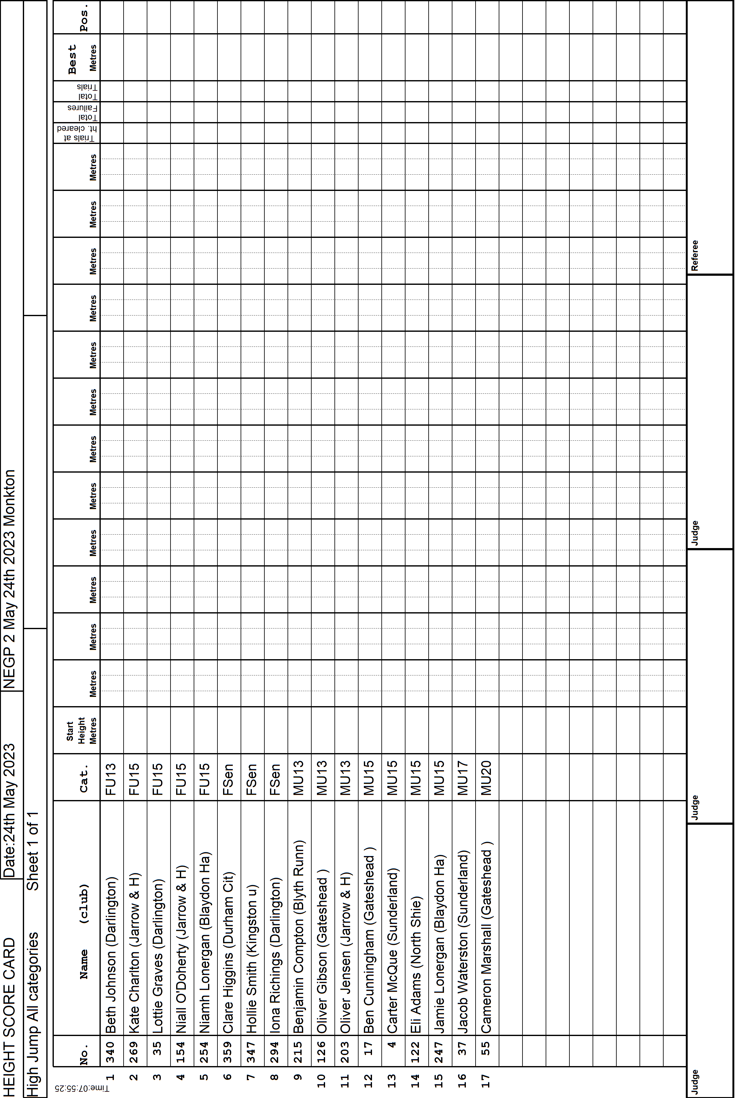 7ScoreCard1