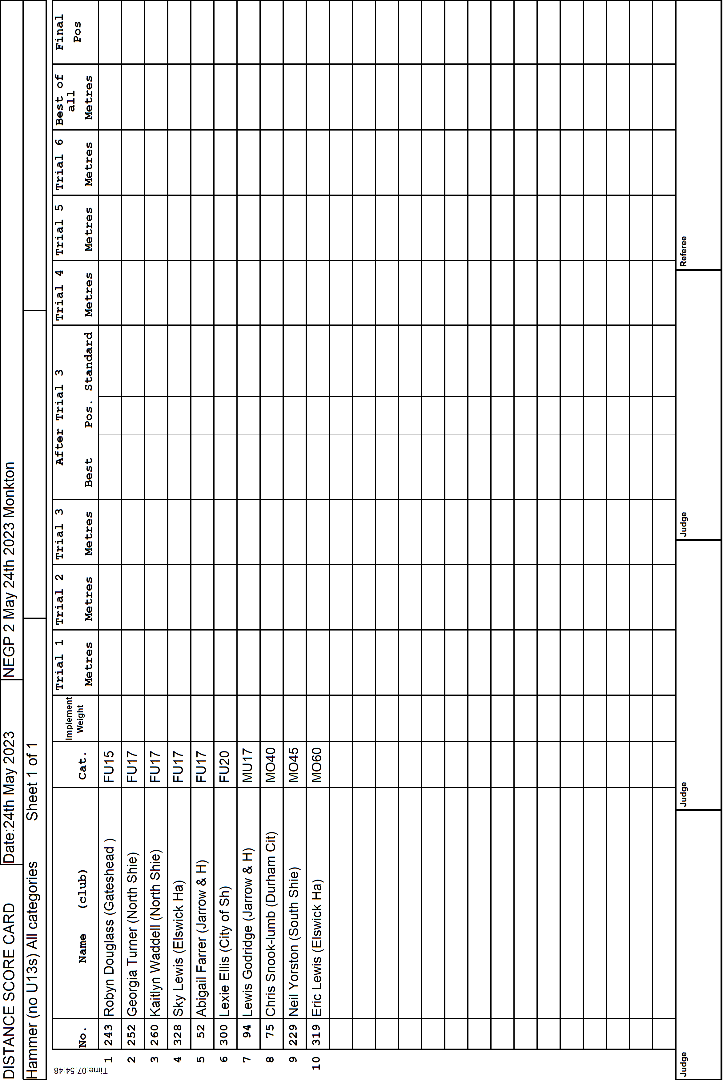 9ScoreCard1