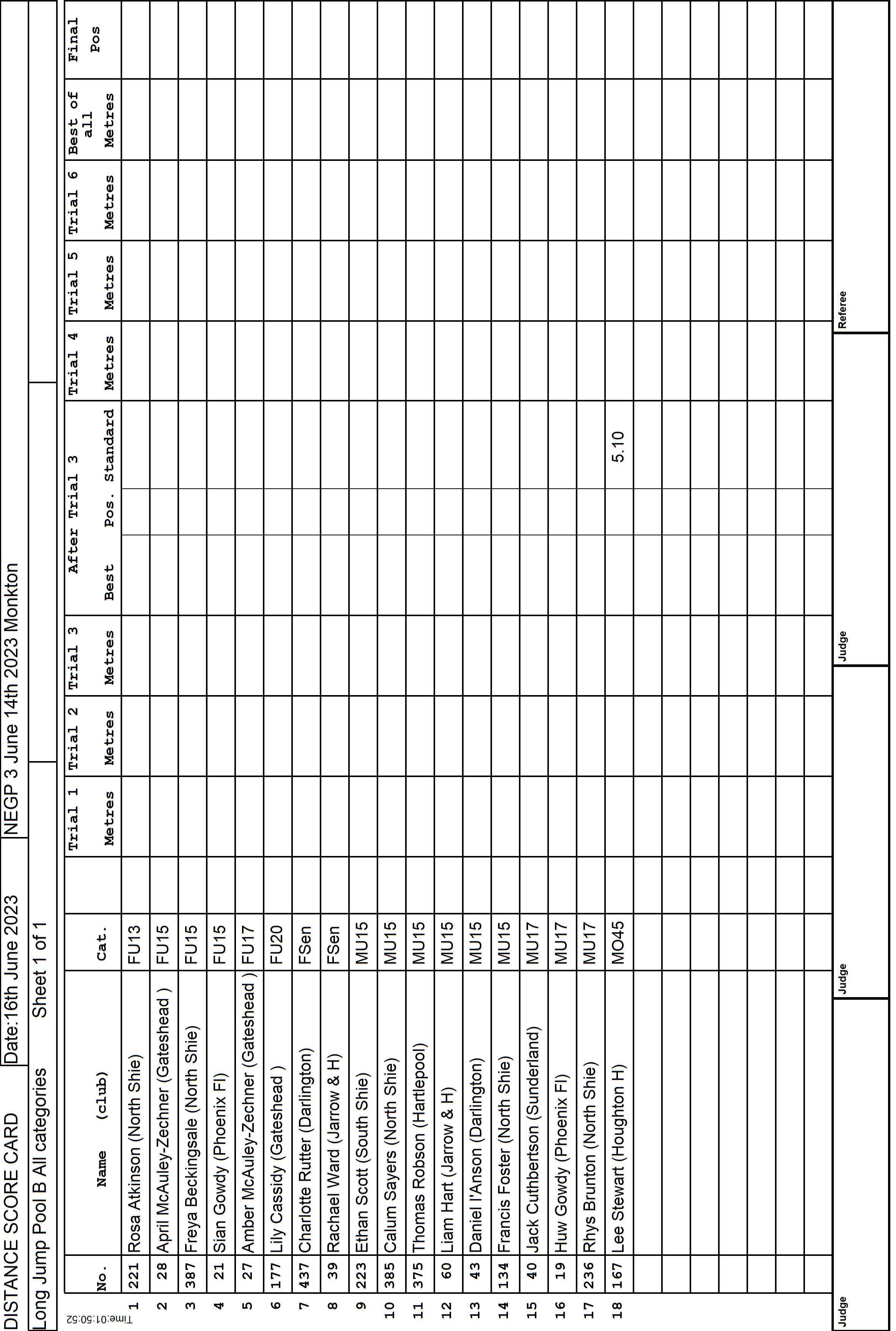 13ScoreCard1