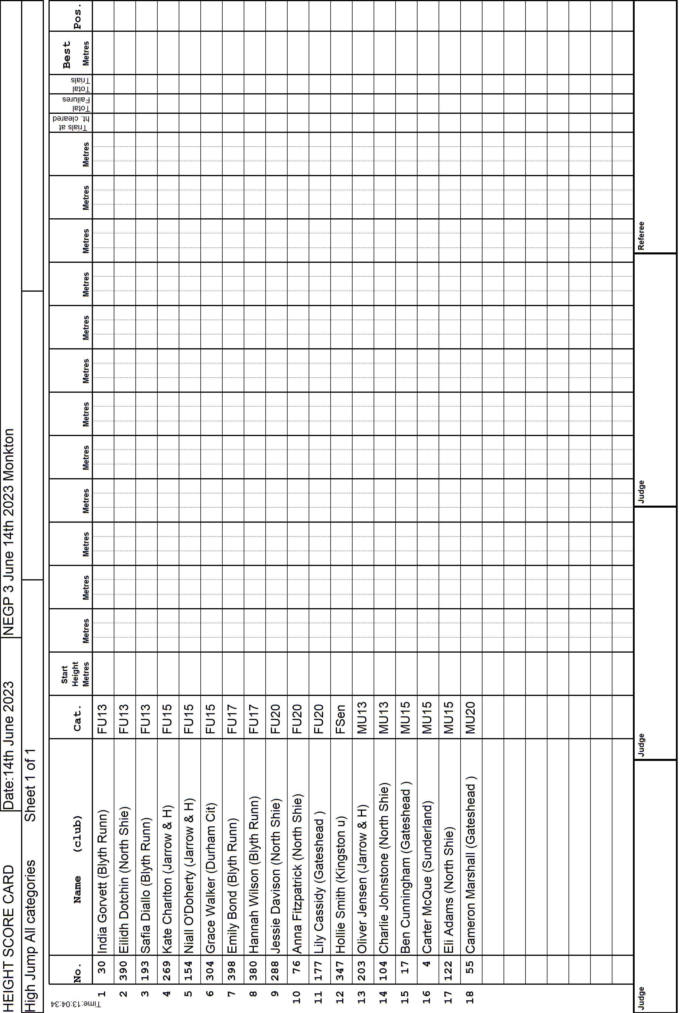 7ScoreCard1