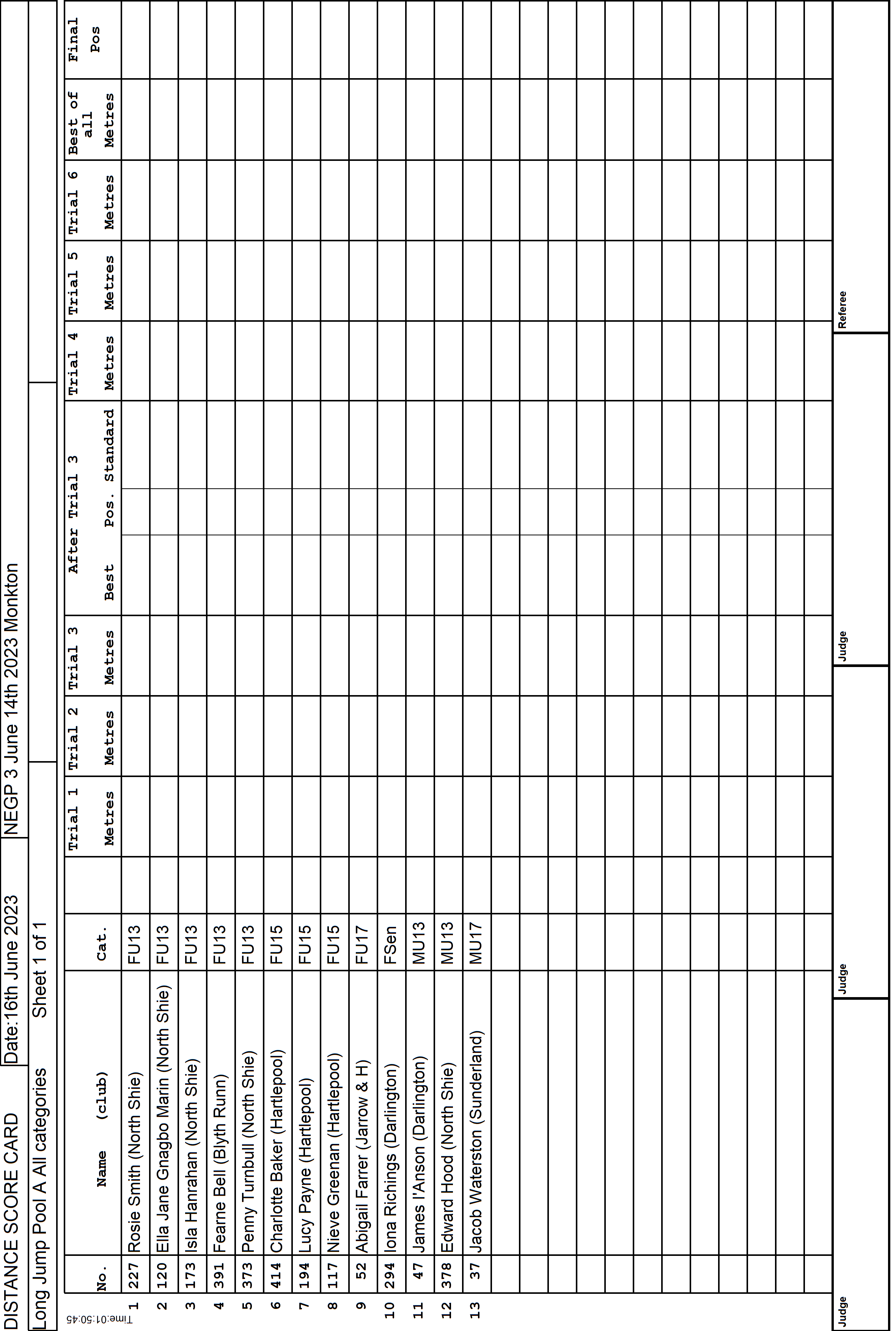 9ScoreCard1