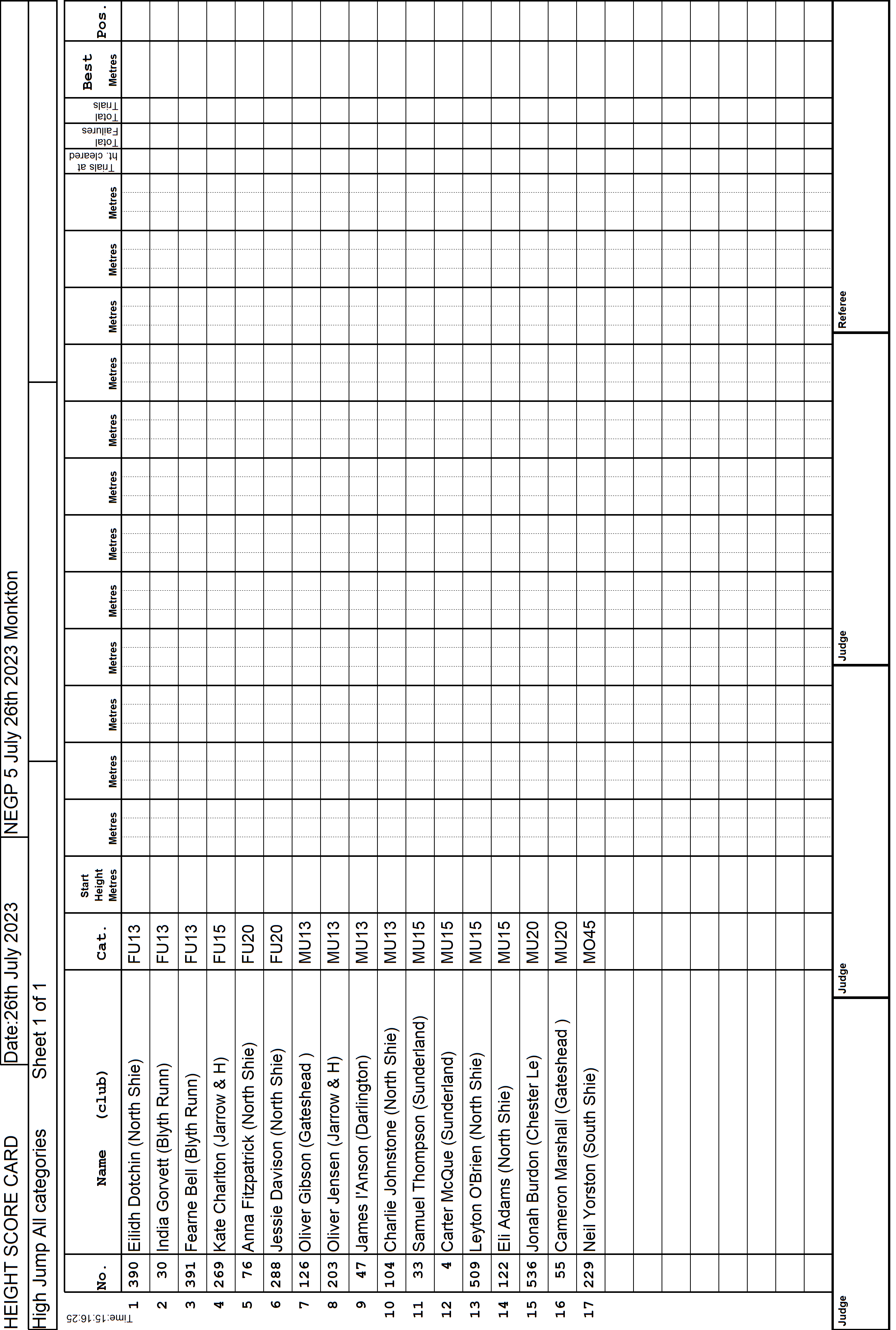 6ScoreCard1