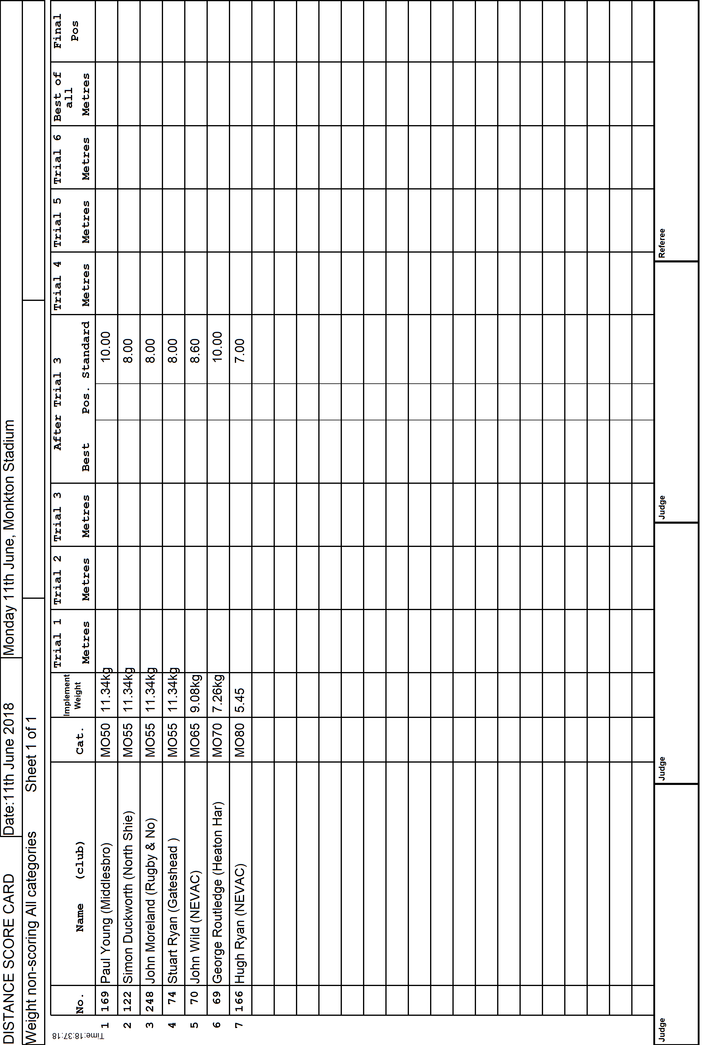 10ScoreCard1