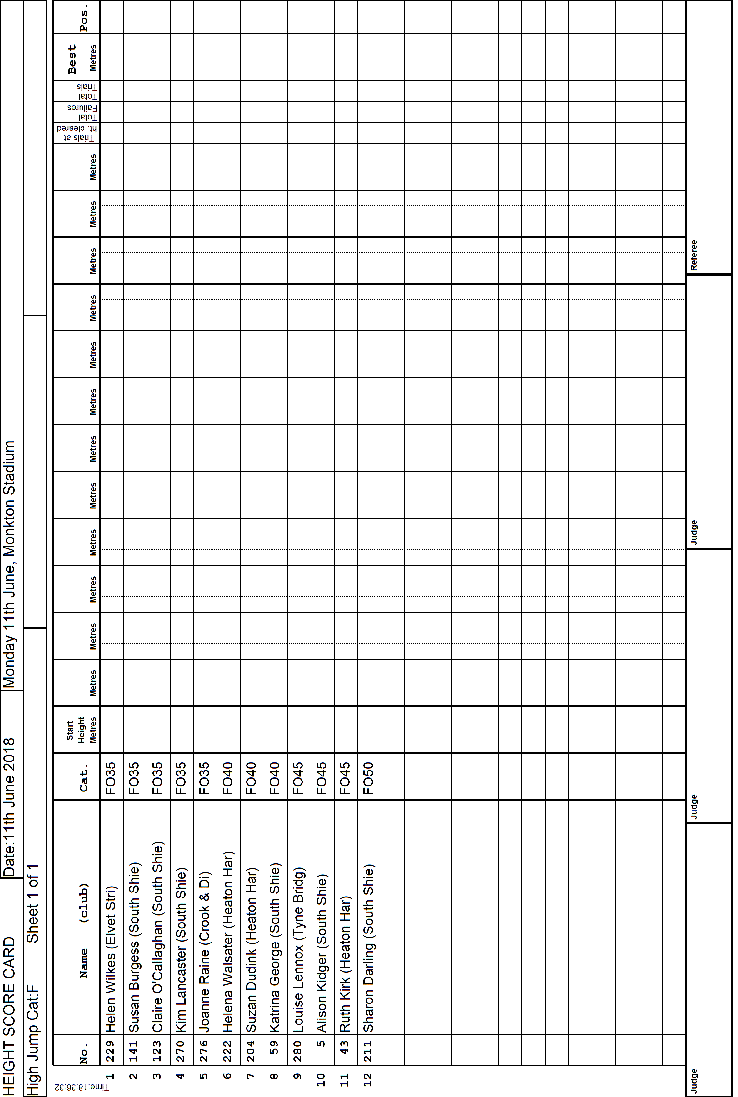 5ScoreCard2