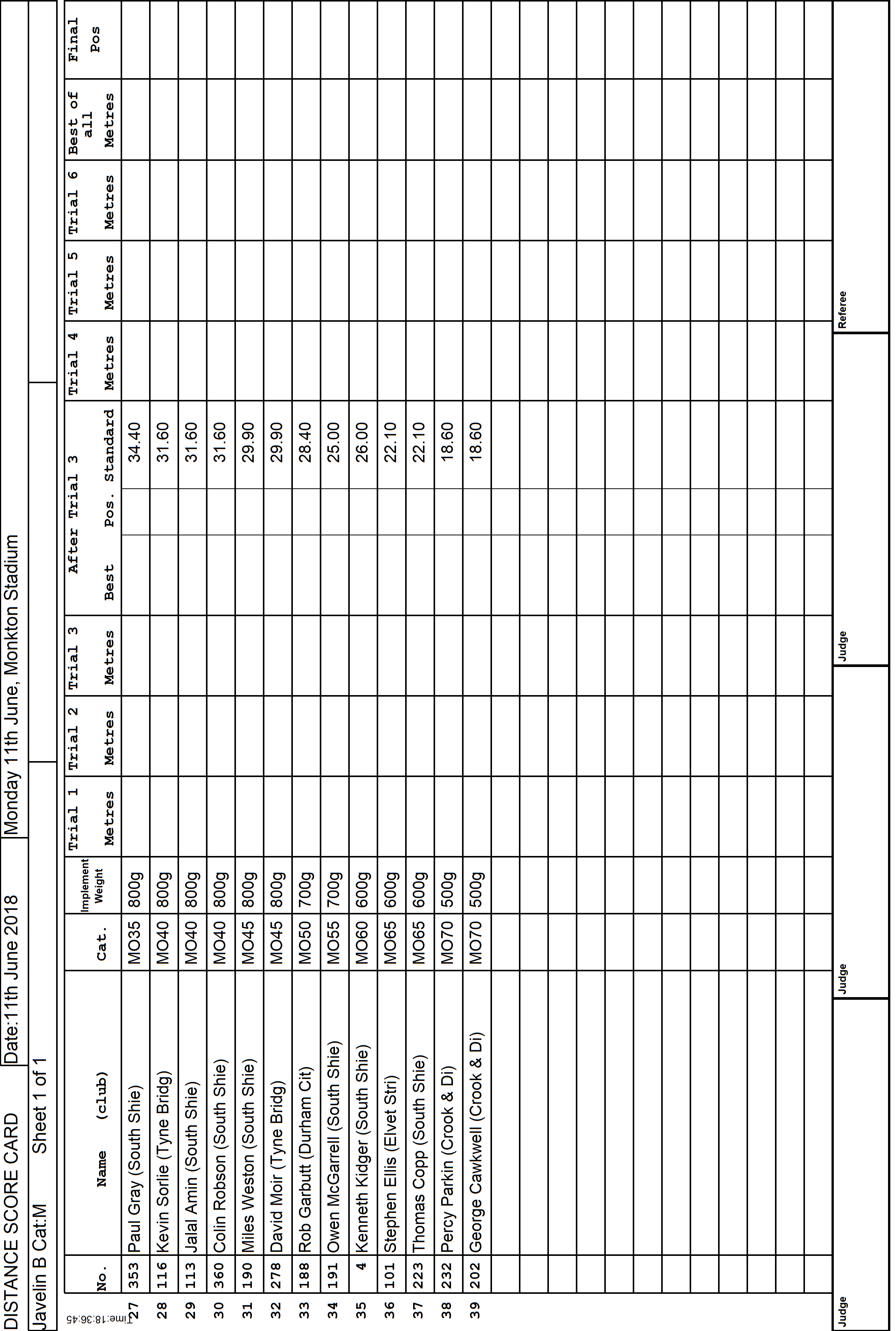 6ScoreCard3