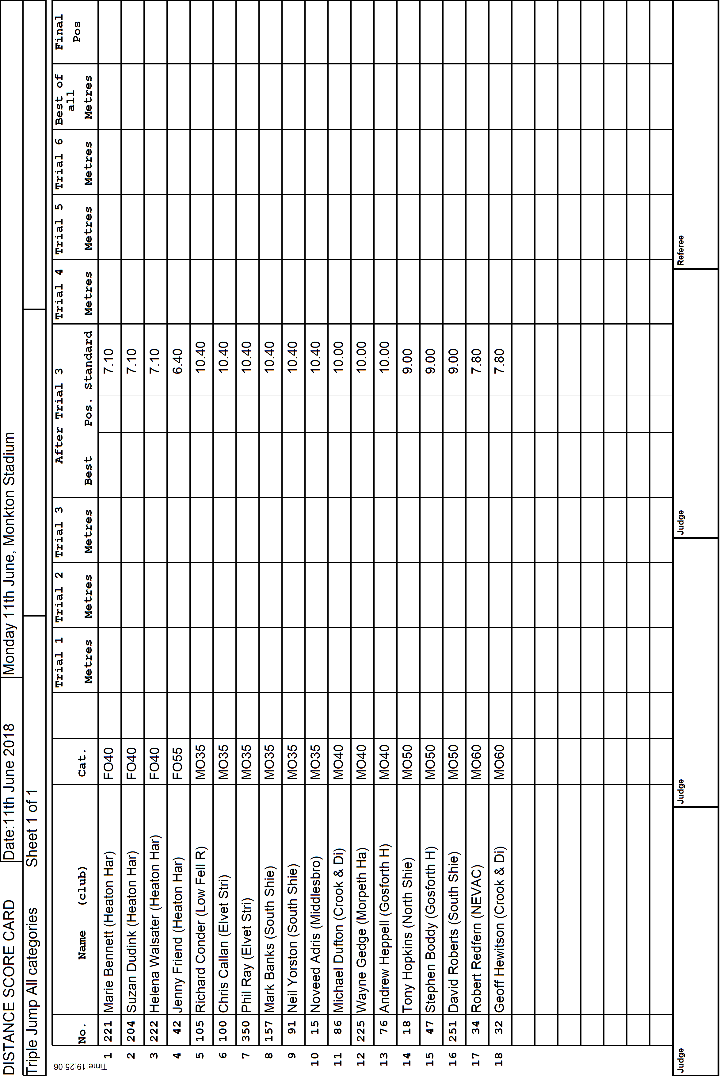 9ScoreCard1