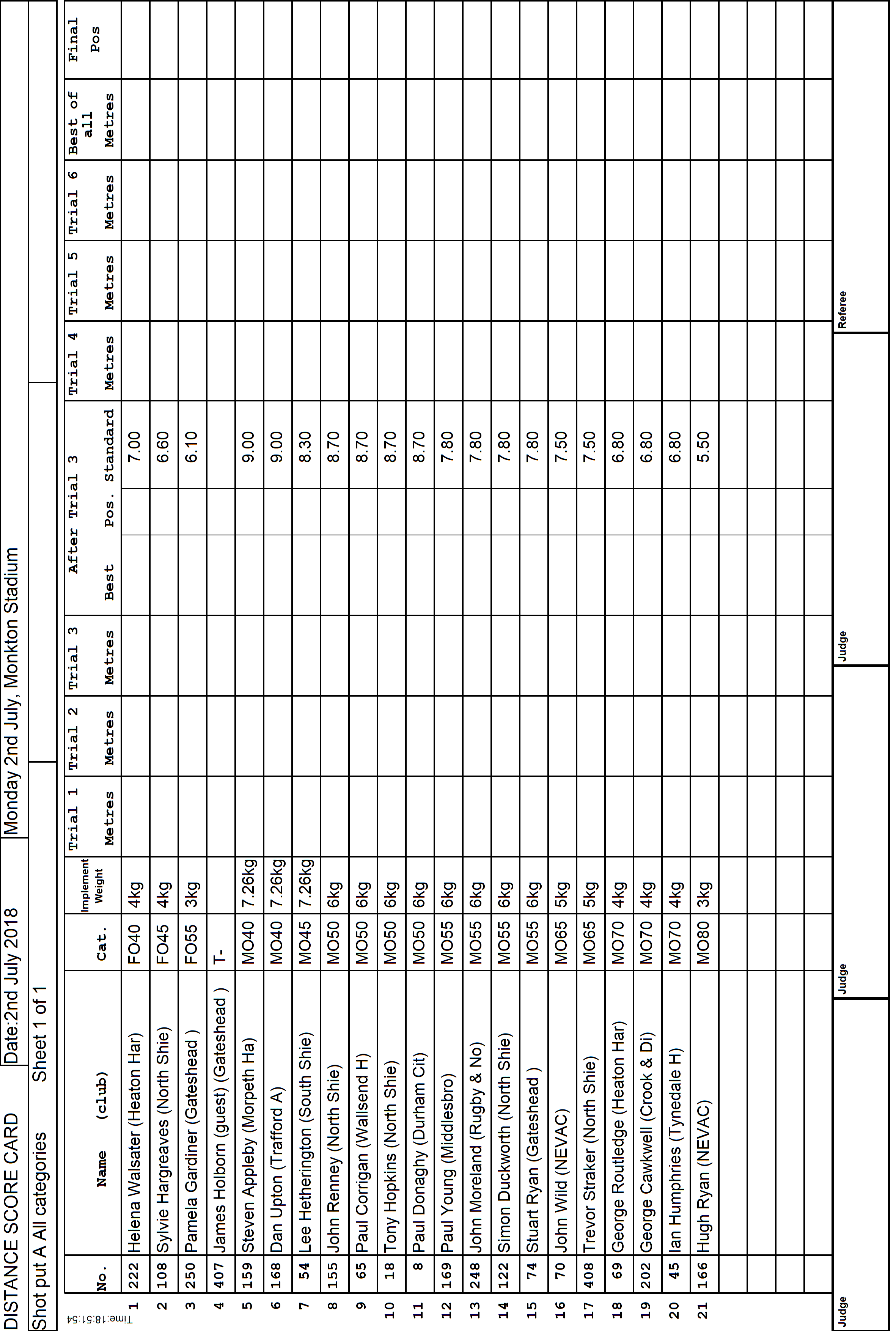 6ScoreCard1